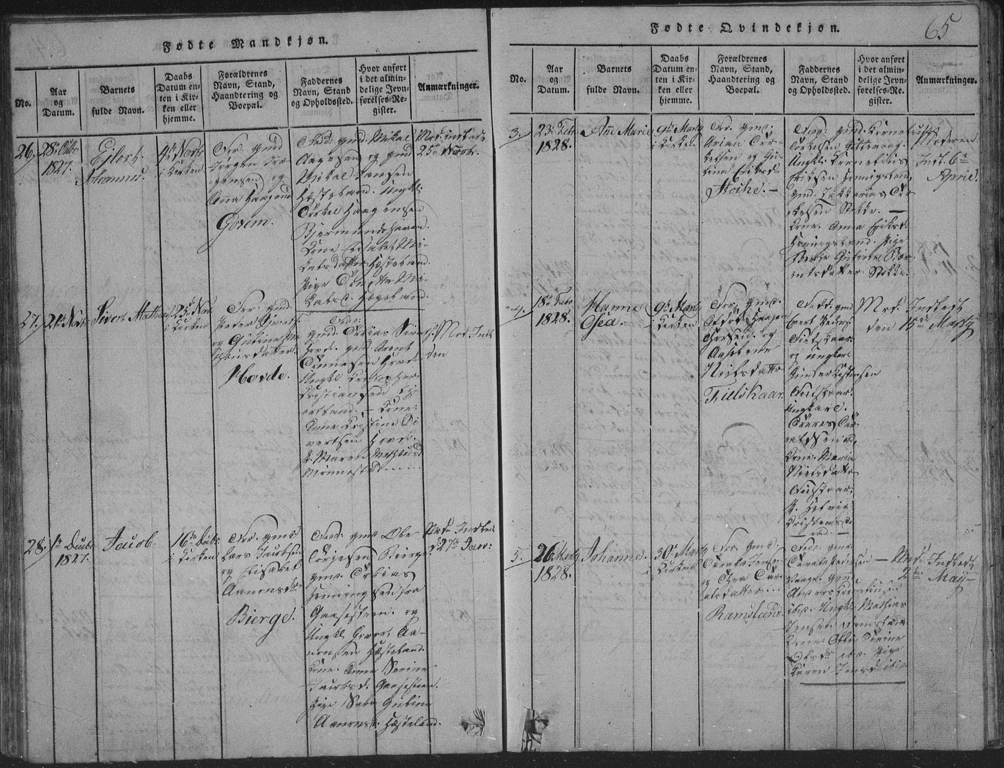 Sør-Audnedal sokneprestkontor, SAK/1111-0039/F/Fb/Fba/L0001: Parish register (copy) no. B 1, 1815-1850, p. 65