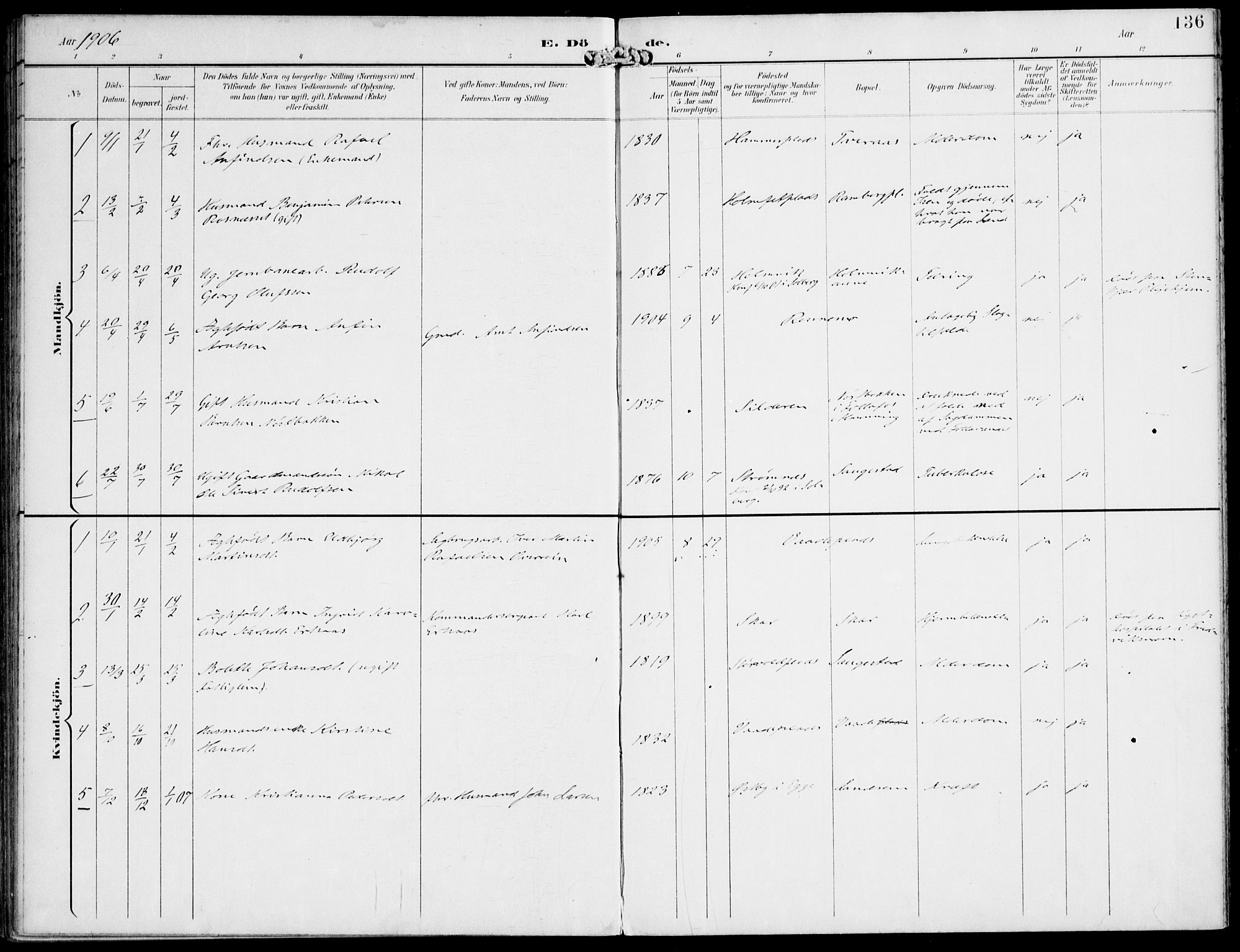 Ministerialprotokoller, klokkerbøker og fødselsregistre - Nord-Trøndelag, SAT/A-1458/745/L0430: Parish register (official) no. 745A02, 1895-1913, p. 136