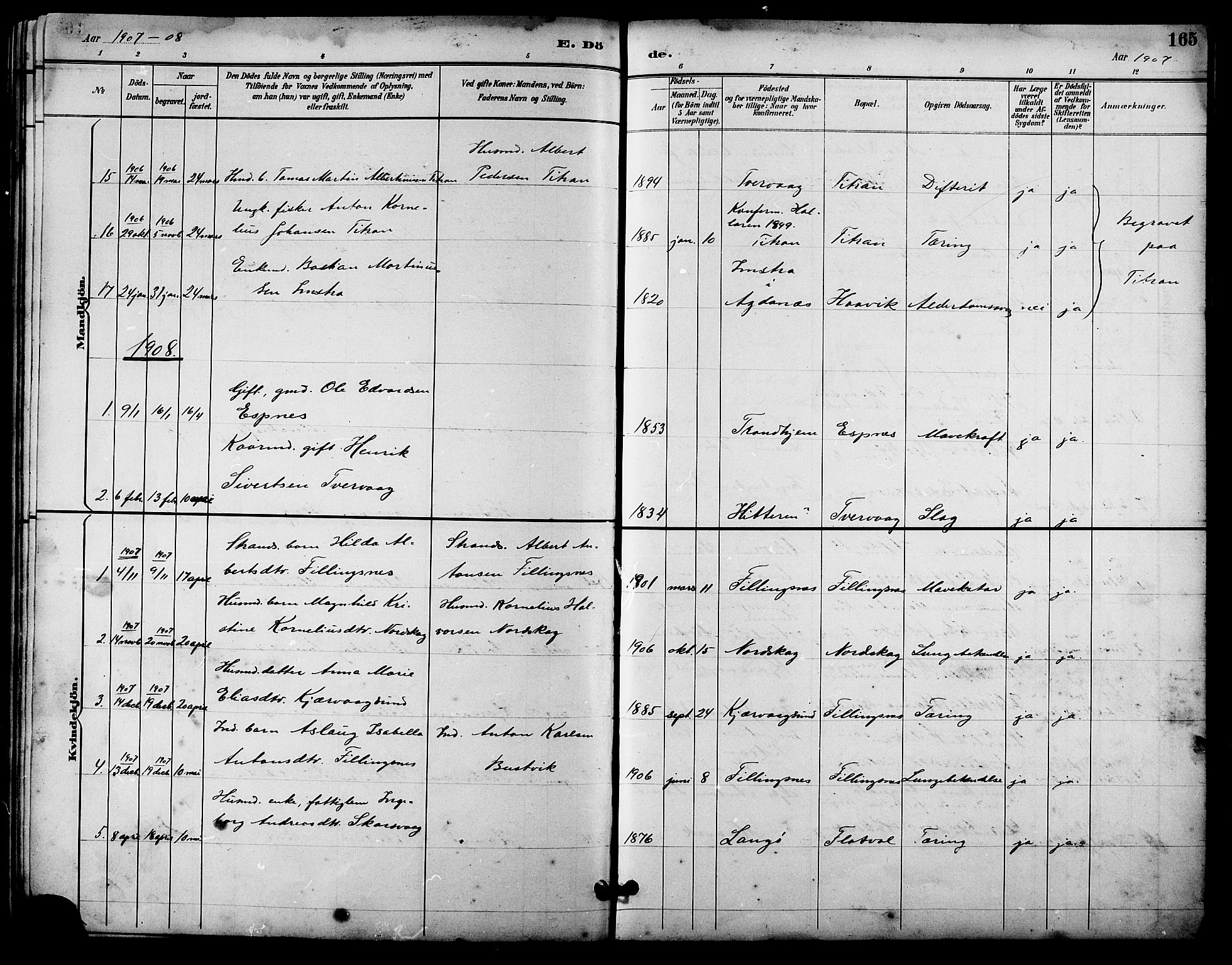 Ministerialprotokoller, klokkerbøker og fødselsregistre - Sør-Trøndelag, SAT/A-1456/641/L0598: Parish register (copy) no. 641C02, 1893-1910, p. 165