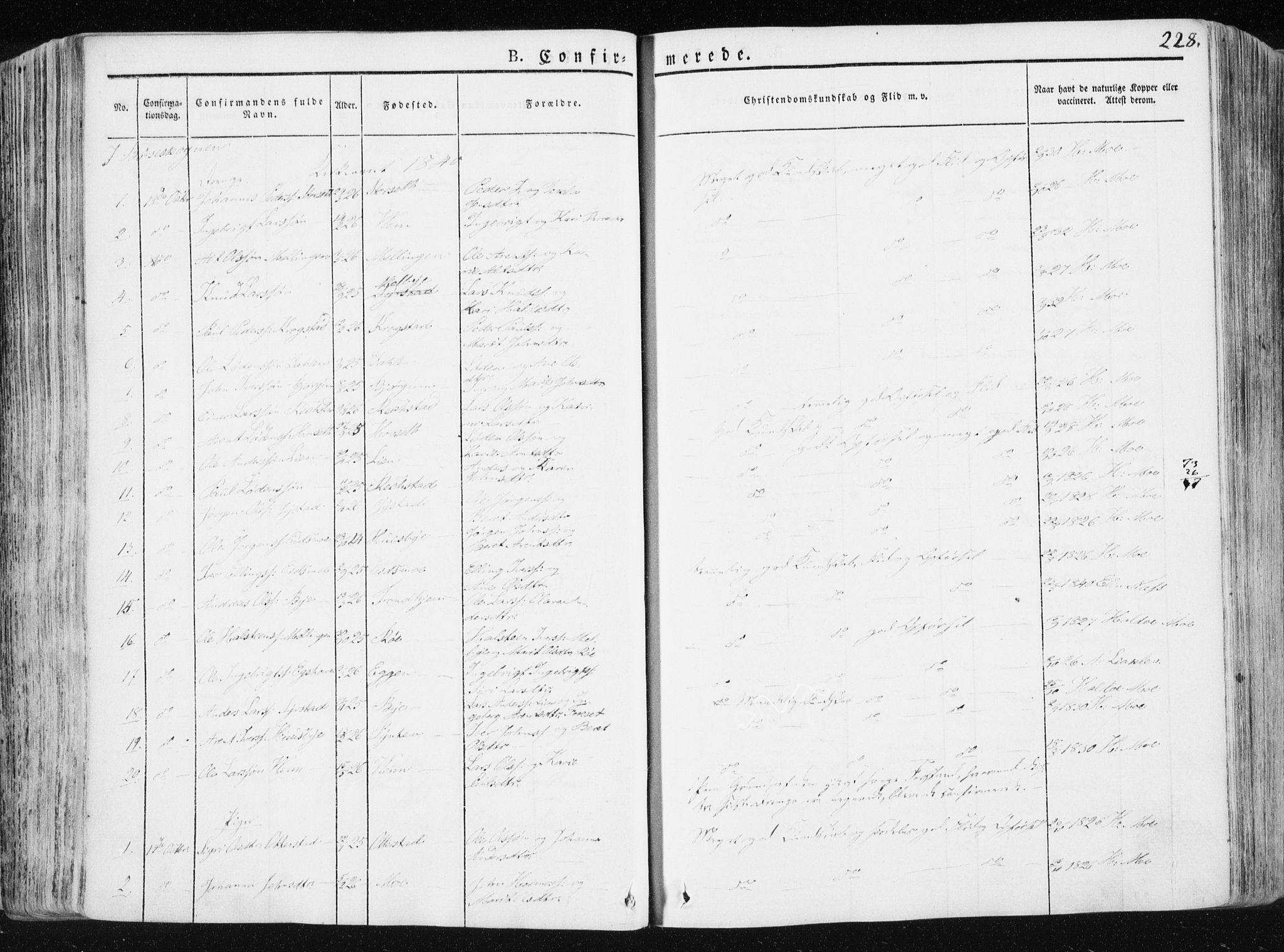 Ministerialprotokoller, klokkerbøker og fødselsregistre - Sør-Trøndelag, SAT/A-1456/665/L0771: Parish register (official) no. 665A06, 1830-1856, p. 228