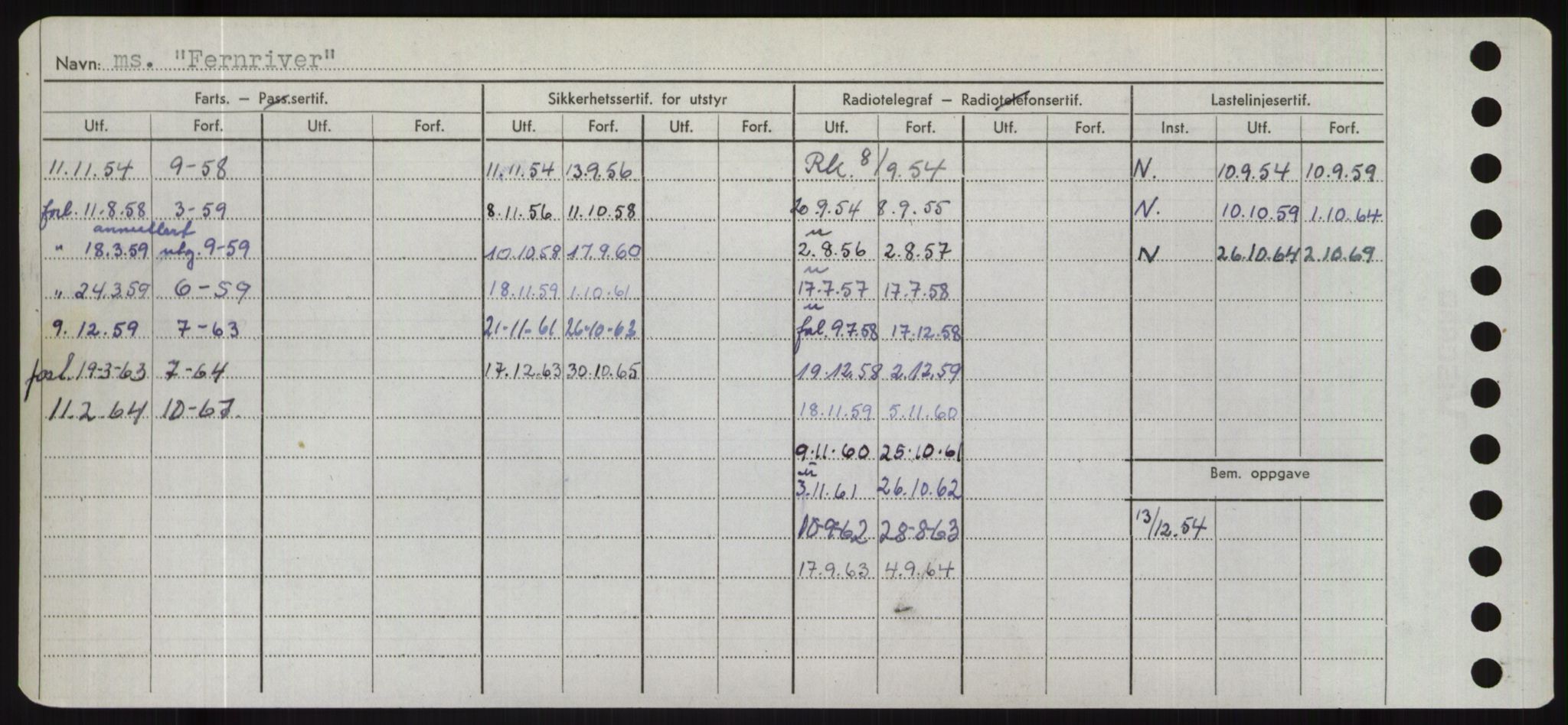 Sjøfartsdirektoratet med forløpere, Skipsmålingen, RA/S-1627/H/Hd/L0010: Fartøy, F-Fjø, p. 412