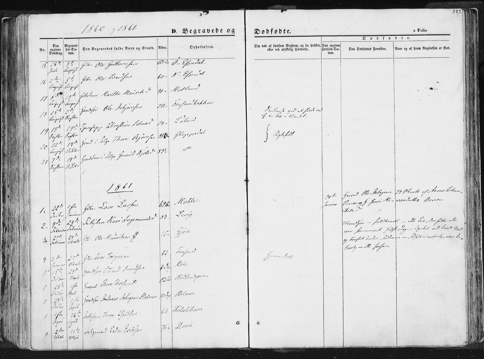 Høgsfjord sokneprestkontor, SAST/A-101624/H/Ha/Haa/L0001: Parish register (official) no. A 1, 1854-1875, p. 282