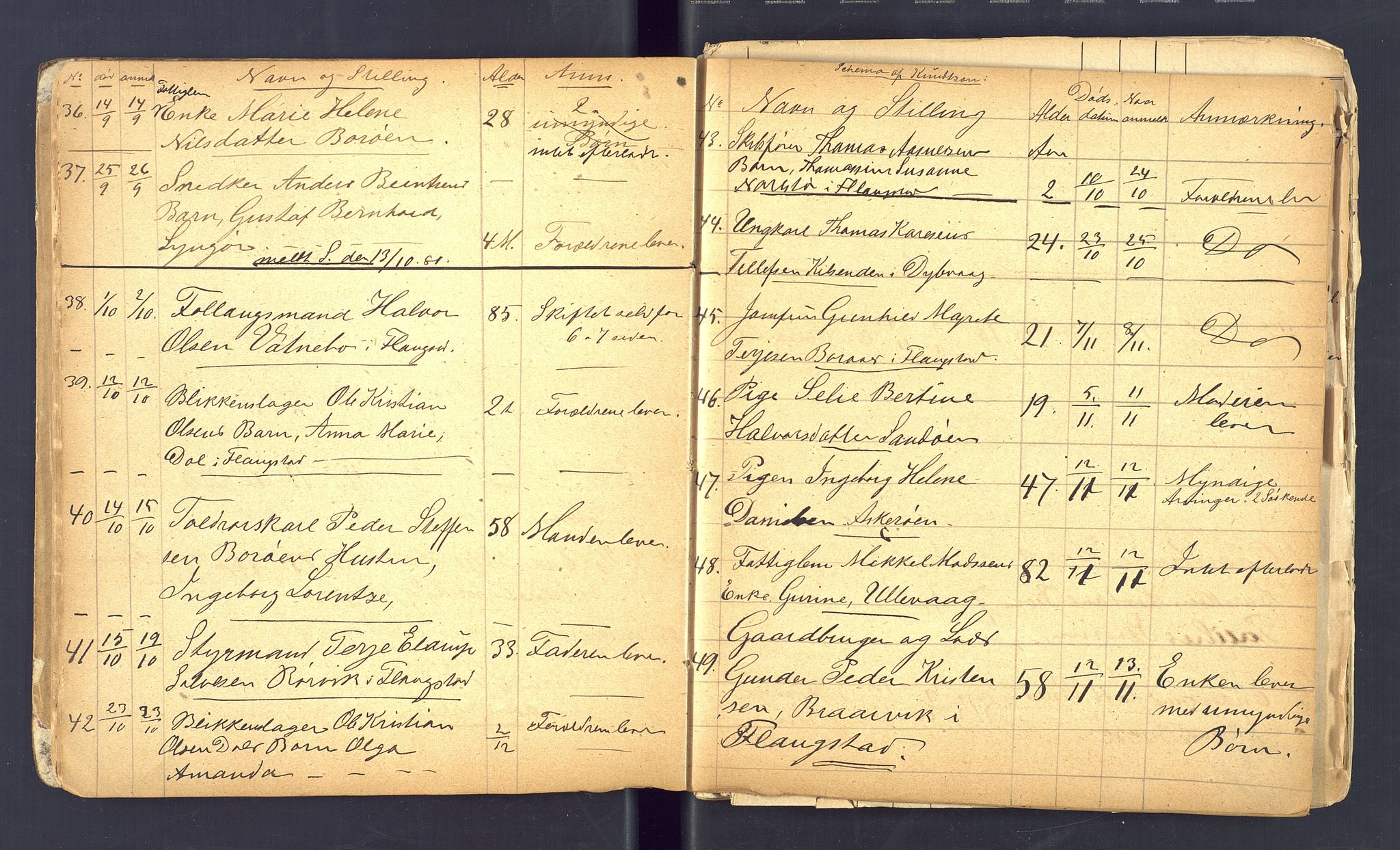 Dypvåg og Flosta lensmannskontor, AV/SAK-1241-0007/F/Fe/L0001: Anmeldte dødsfall nr 72, 1870-1911