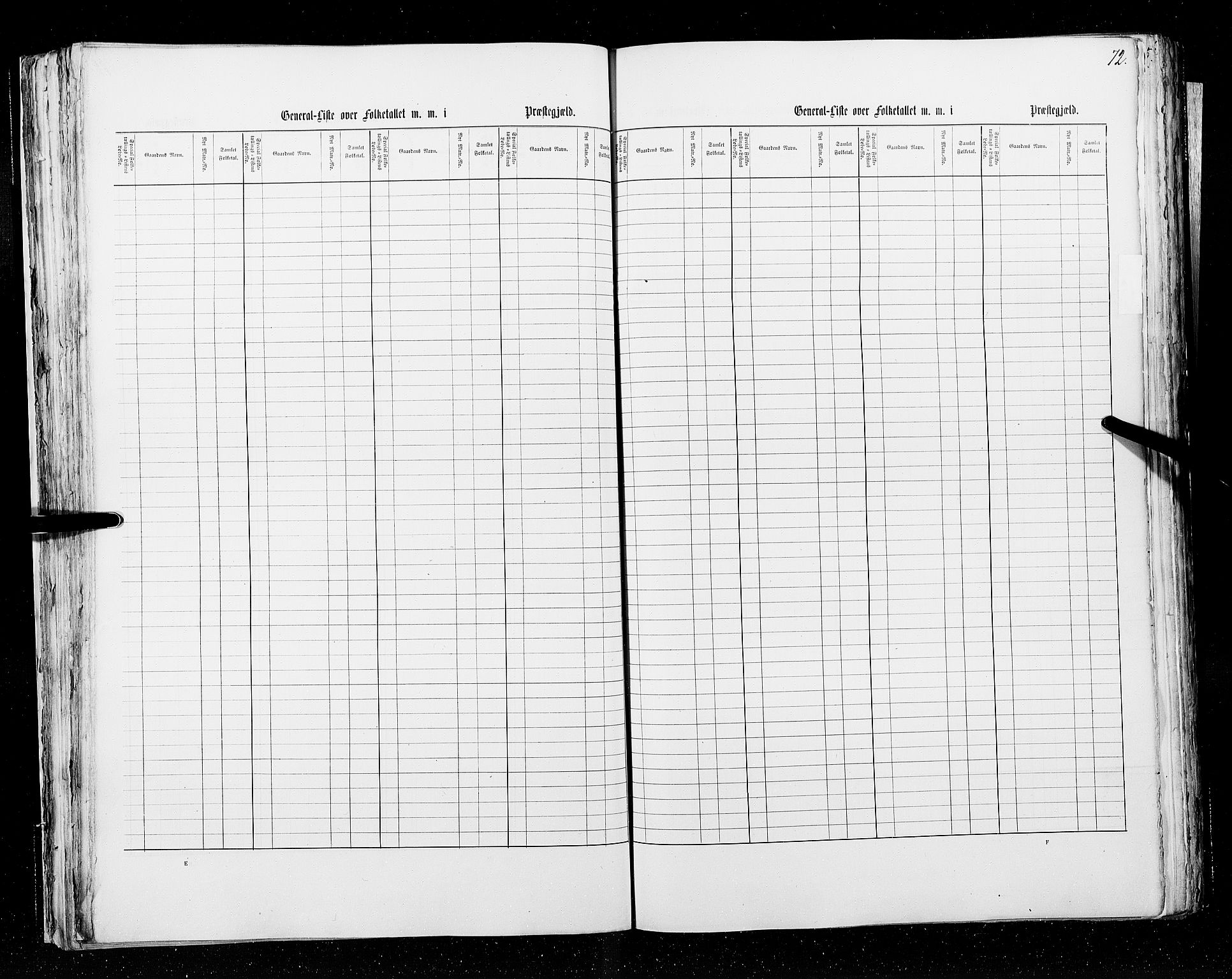 RA, Census 1855, vol. 6A: Nordre Trondhjem amt og Nordland amt, 1855, p. 72