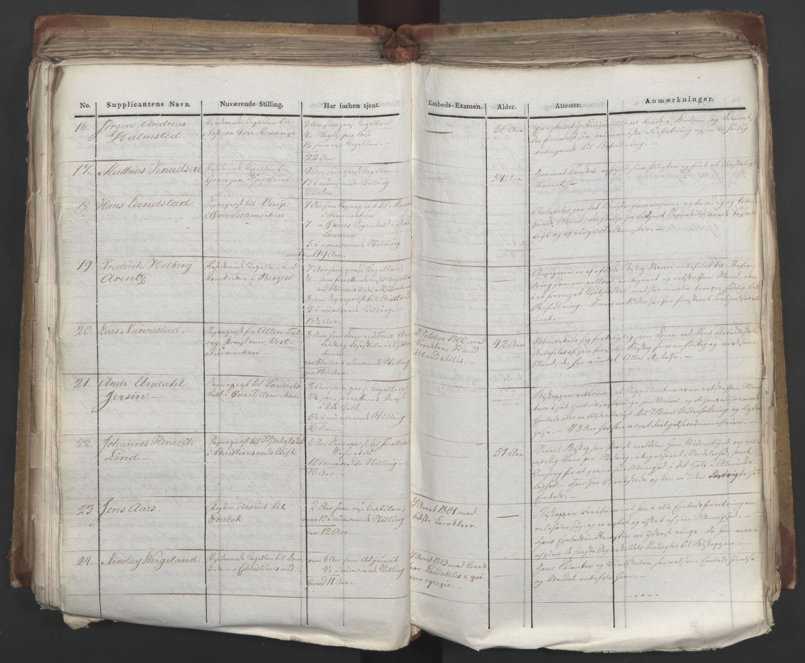 Statsrådsavdelingen i Stockholm, AV/RA-S-1003/D/Da/L0007: Regjeringsinnstillinger nr. 1545-1813, 1816, p. 297