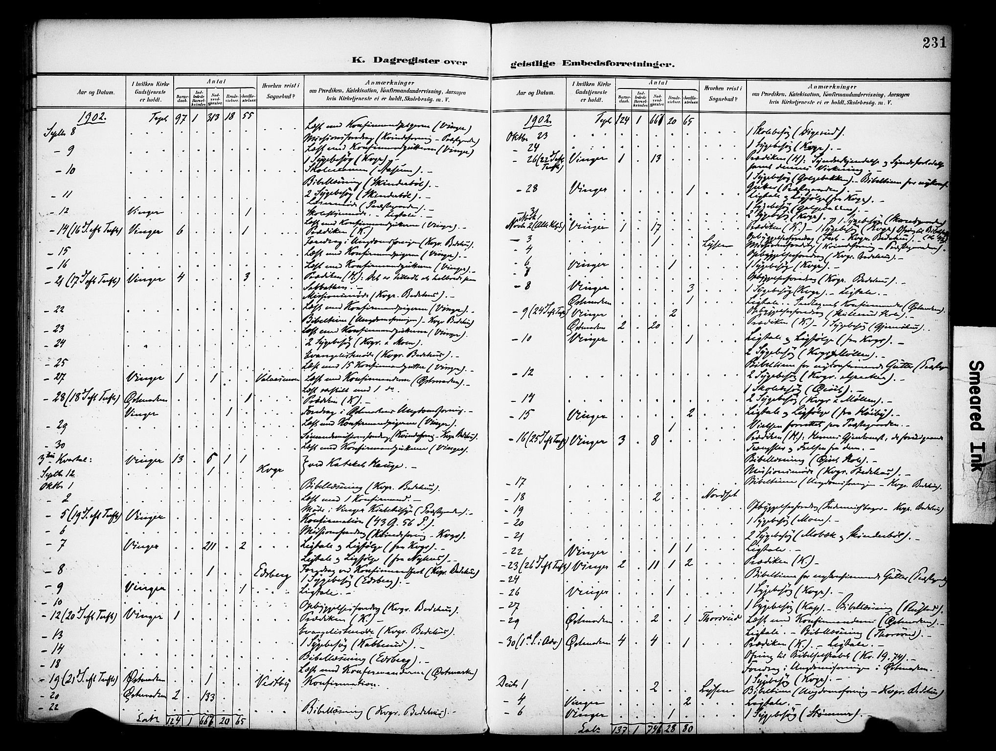 Vinger prestekontor, SAH/PREST-024/H/Ha/Haa/L0016: Parish register (official) no. 16, 1898-1920, p. 231