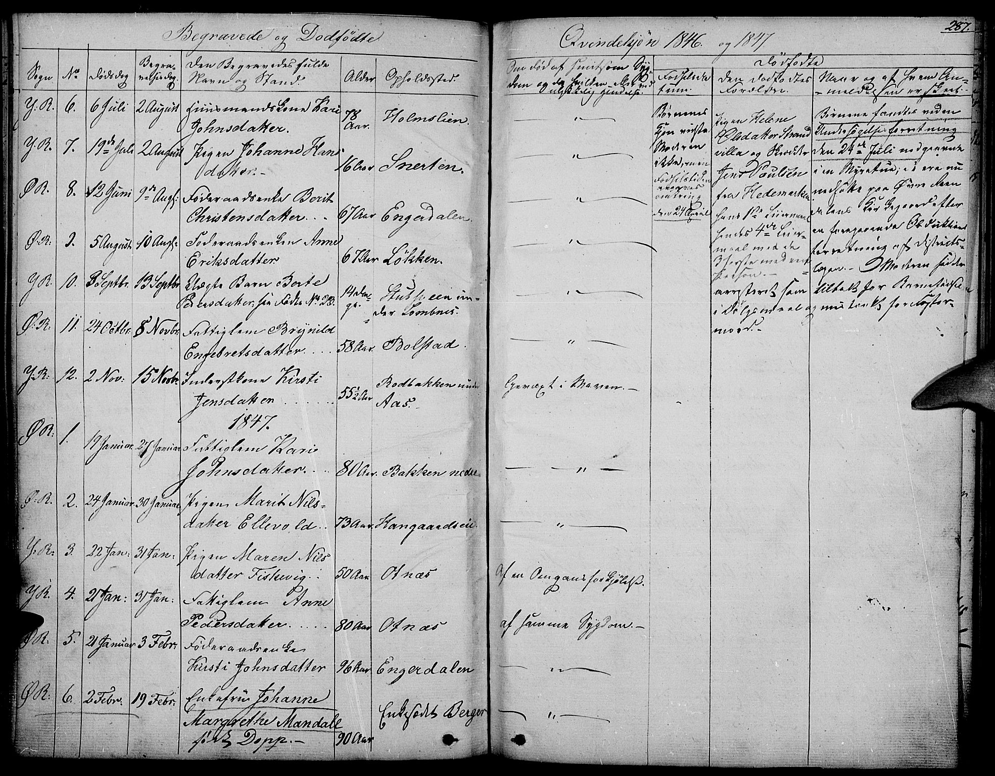 Rendalen prestekontor, AV/SAH-PREST-054/H/Ha/Haa/L0004: Parish register (official) no. 4, 1829-1852, p. 287