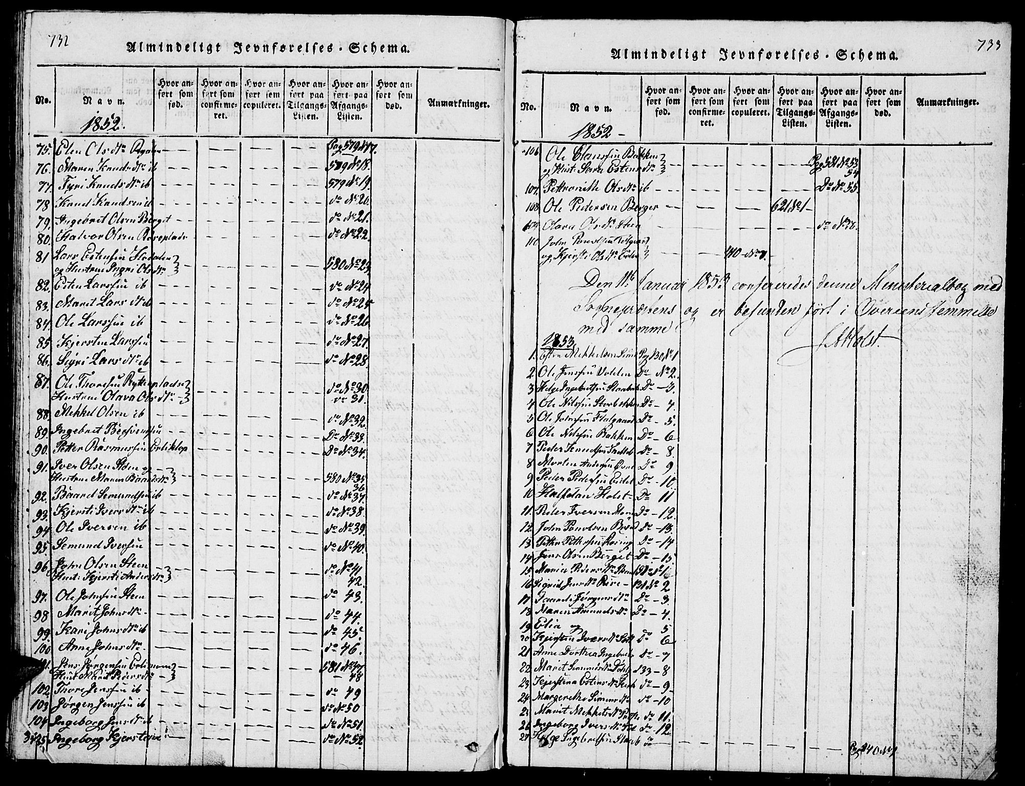 Tolga prestekontor, AV/SAH-PREST-062/L/L0001: Parish register (copy) no. 1, 1814-1877, p. 732-733