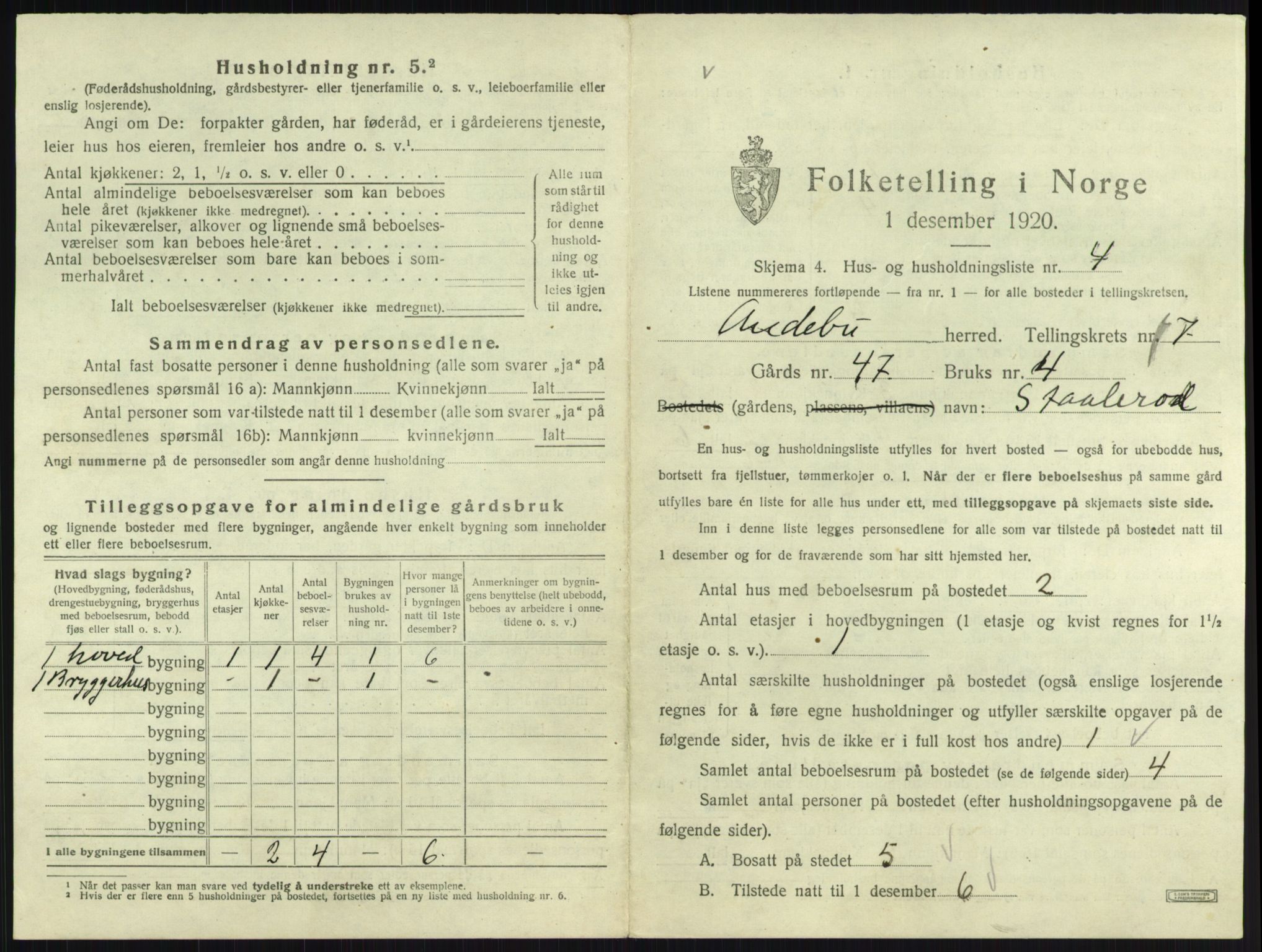 SAKO, 1920 census for Andebu, 1920, p. 415