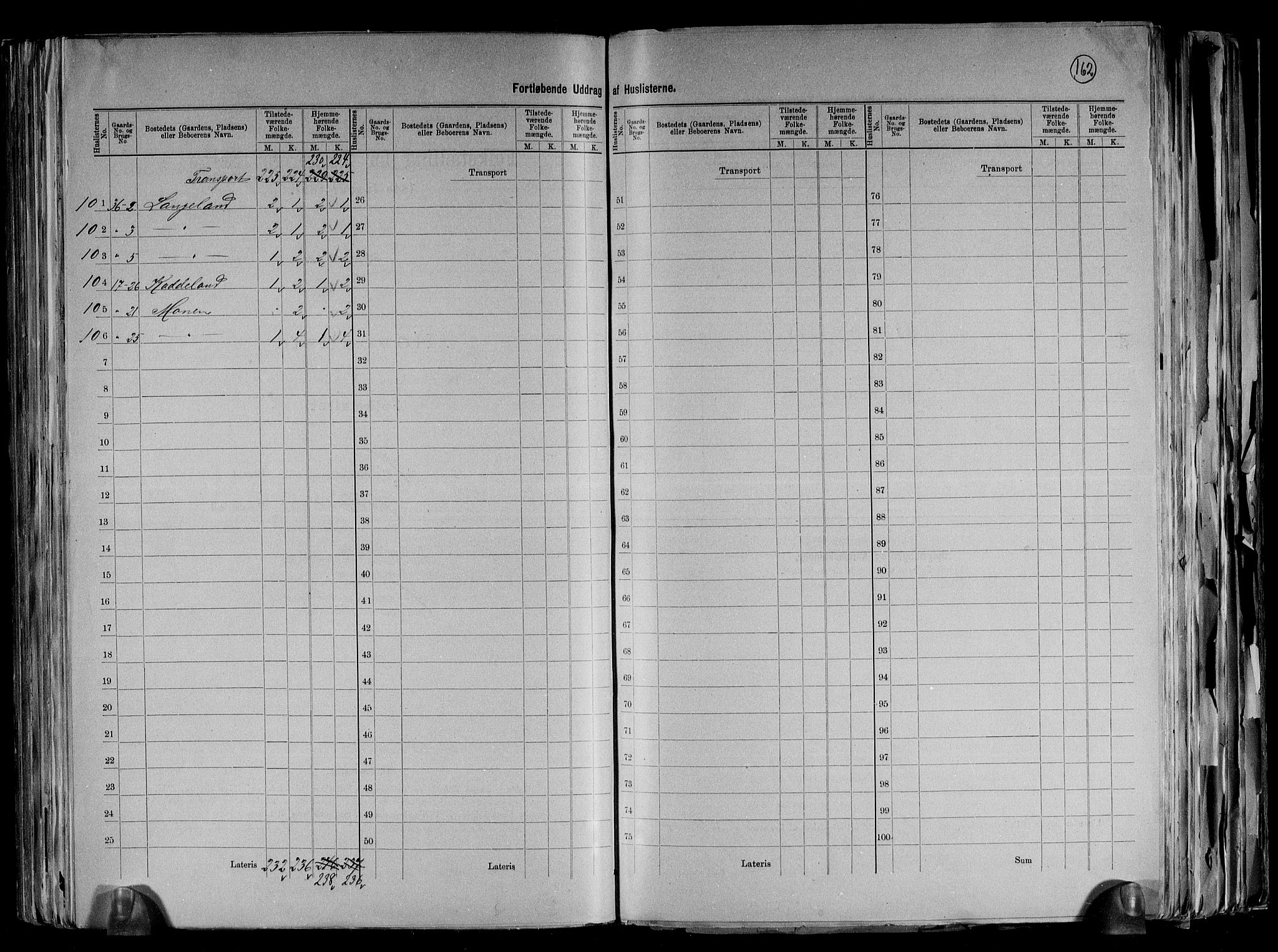 RA, 1891 census for 1020 Holum, 1891, p. 10