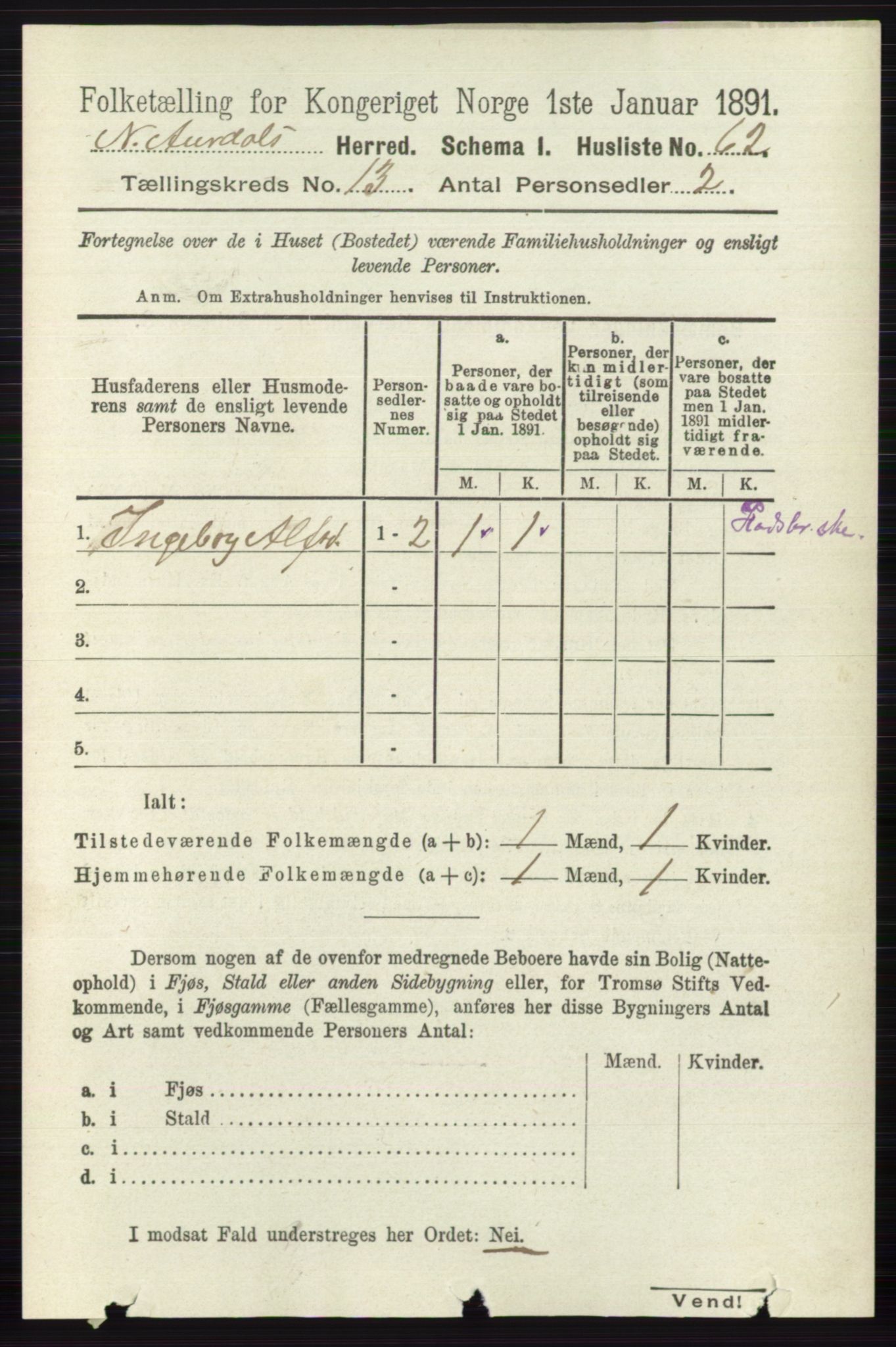 RA, 1891 census for 0542 Nord-Aurdal, 1891, p. 4757