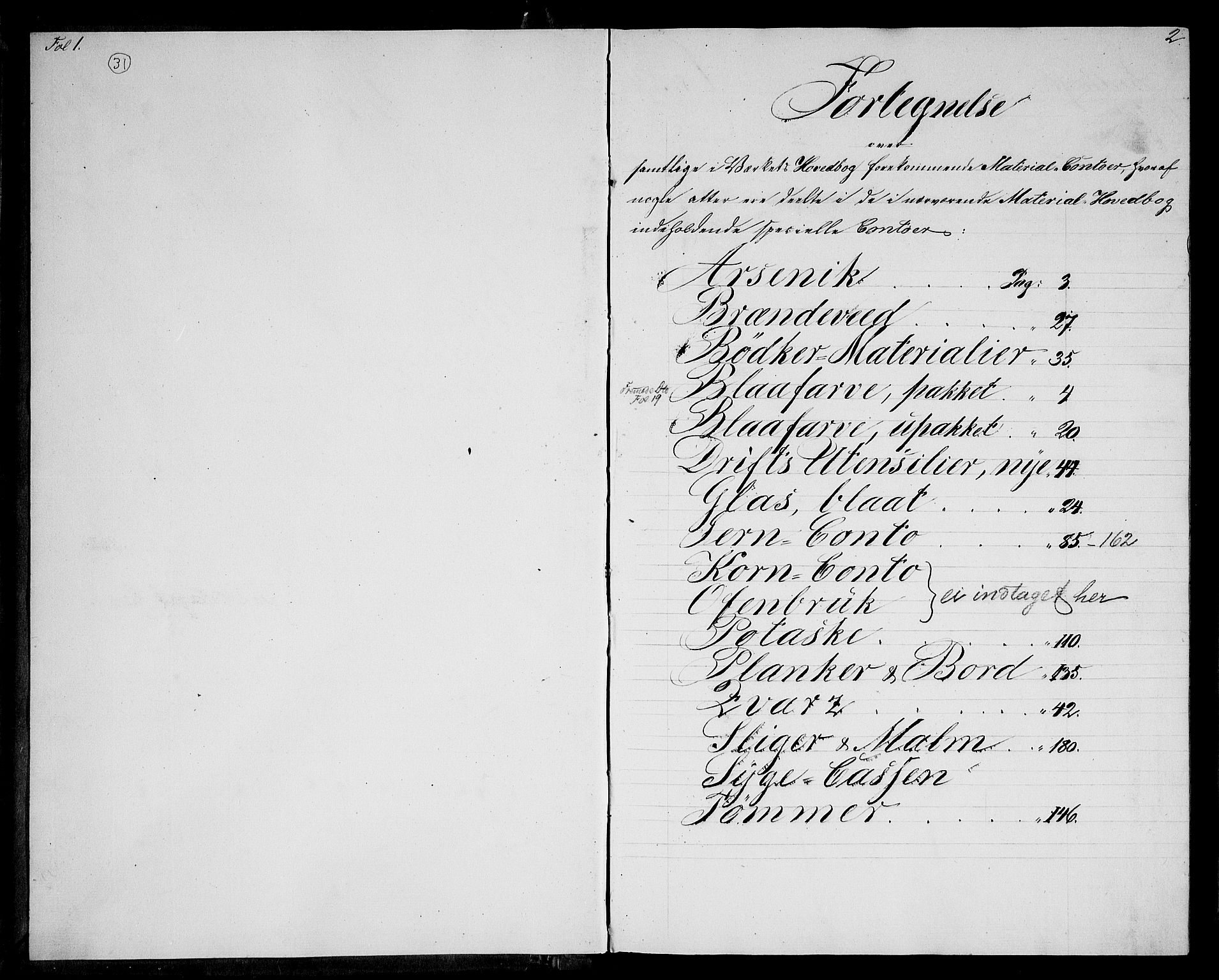 Modums Blaafarveværk, RA/PA-0157/G/Gd/Gdb/L0192: Materialhovedbok, 1839-1843, p. 2