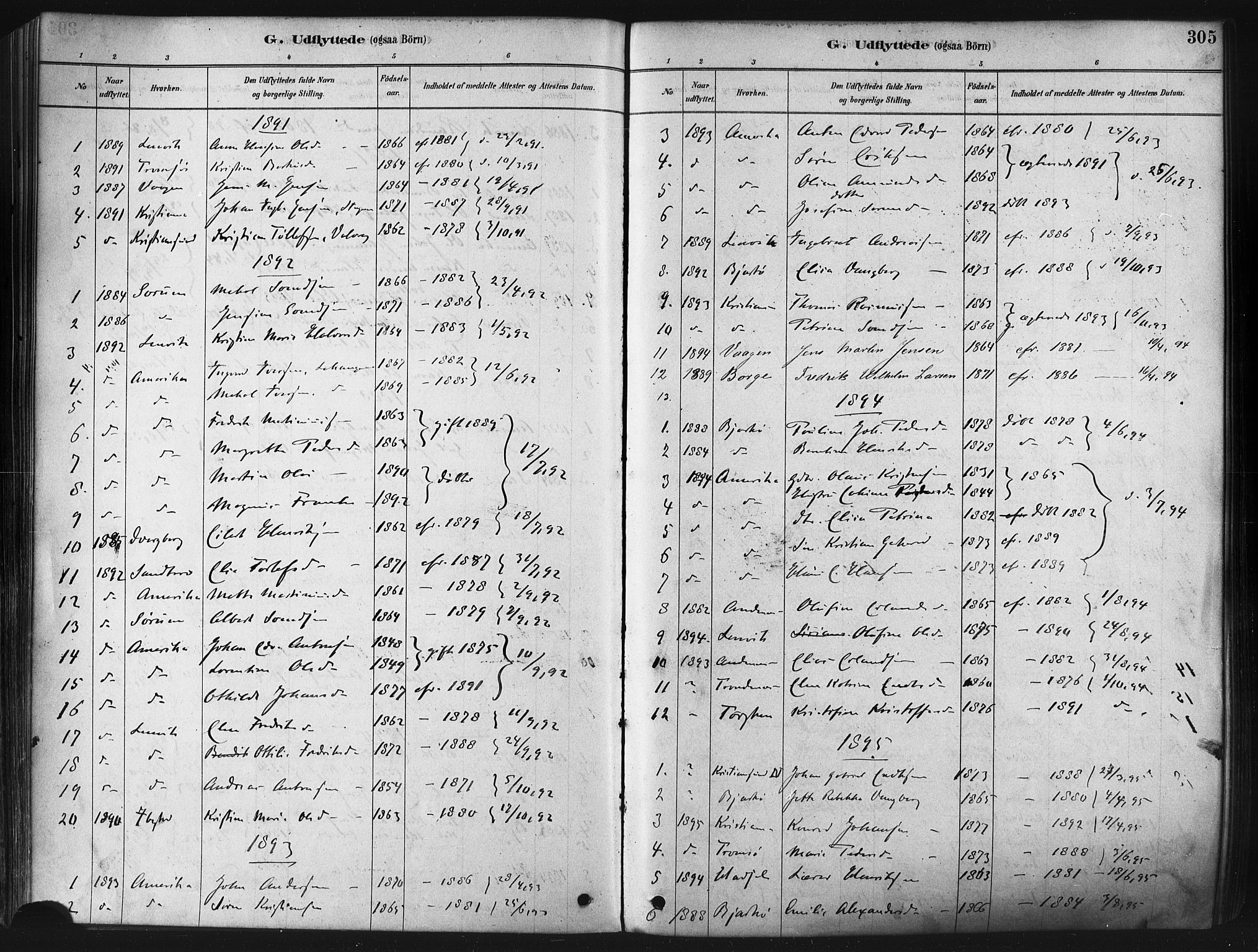 Tranøy sokneprestkontor, SATØ/S-1313/I/Ia/Iaa/L0009kirke: Parish register (official) no. 9, 1878-1904, p. 305