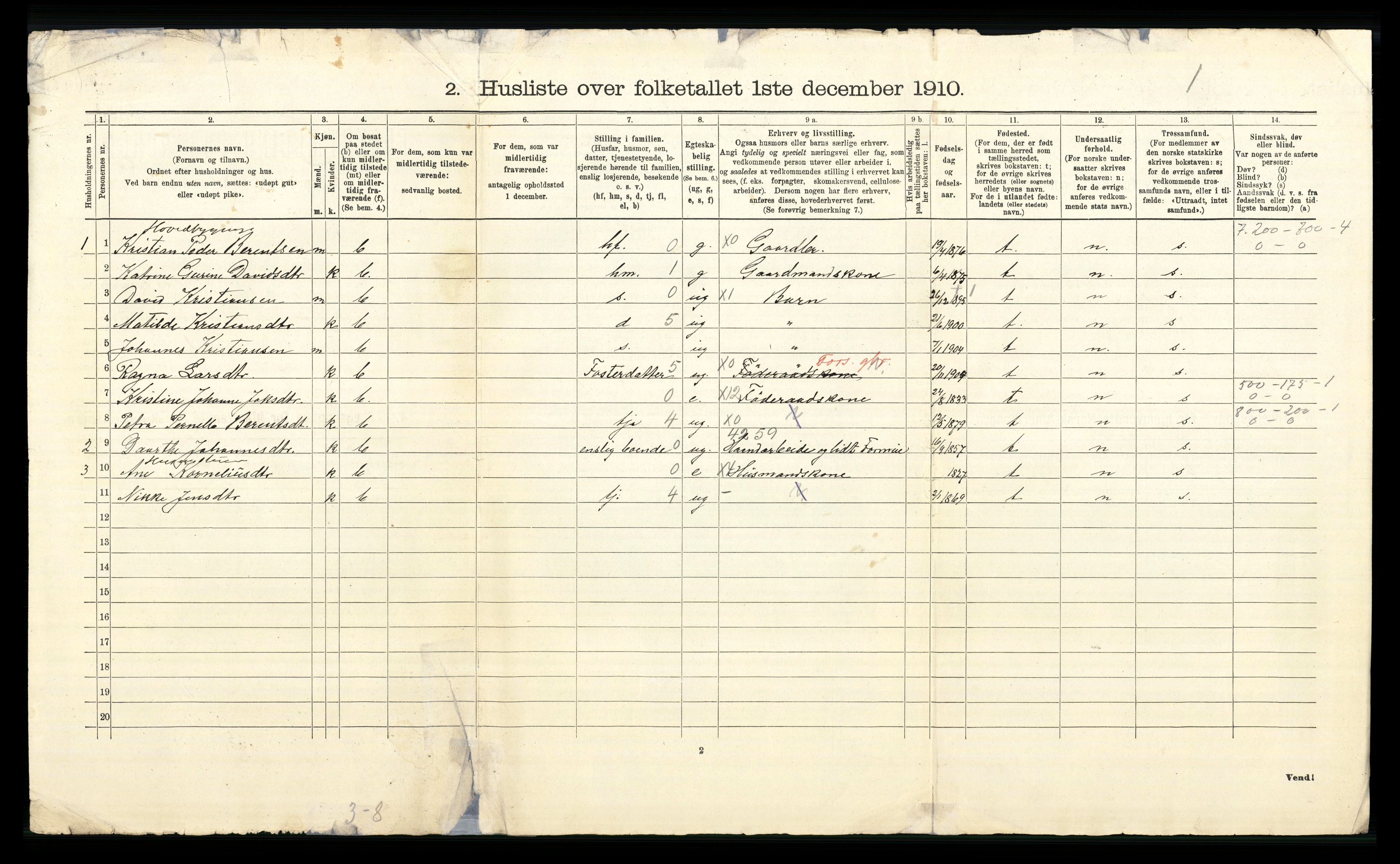 RA, 1910 census for Ytre Holmedal, 1910, p. 71