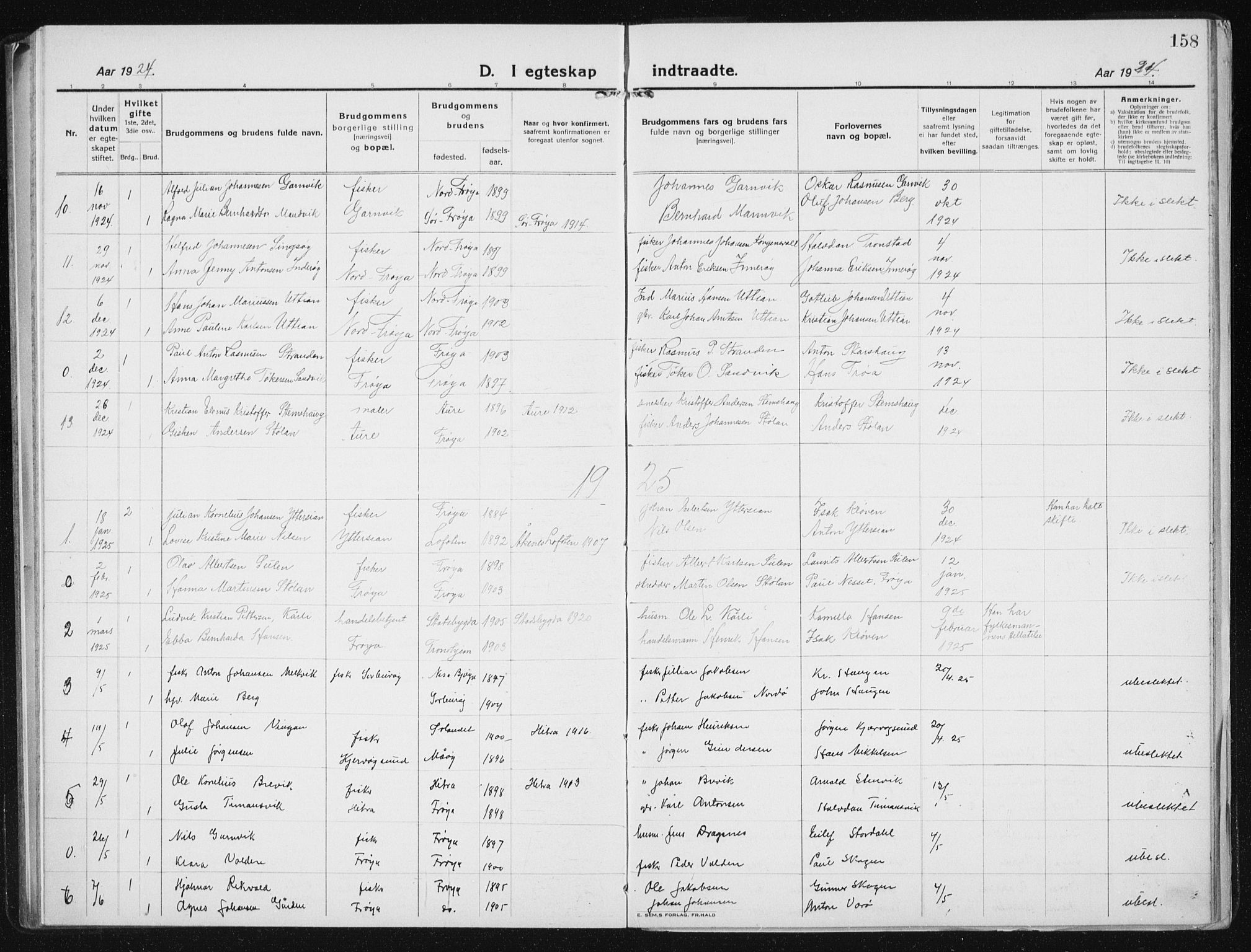Ministerialprotokoller, klokkerbøker og fødselsregistre - Sør-Trøndelag, SAT/A-1456/640/L0589: Parish register (copy) no. 640C06, 1922-1934, p. 158