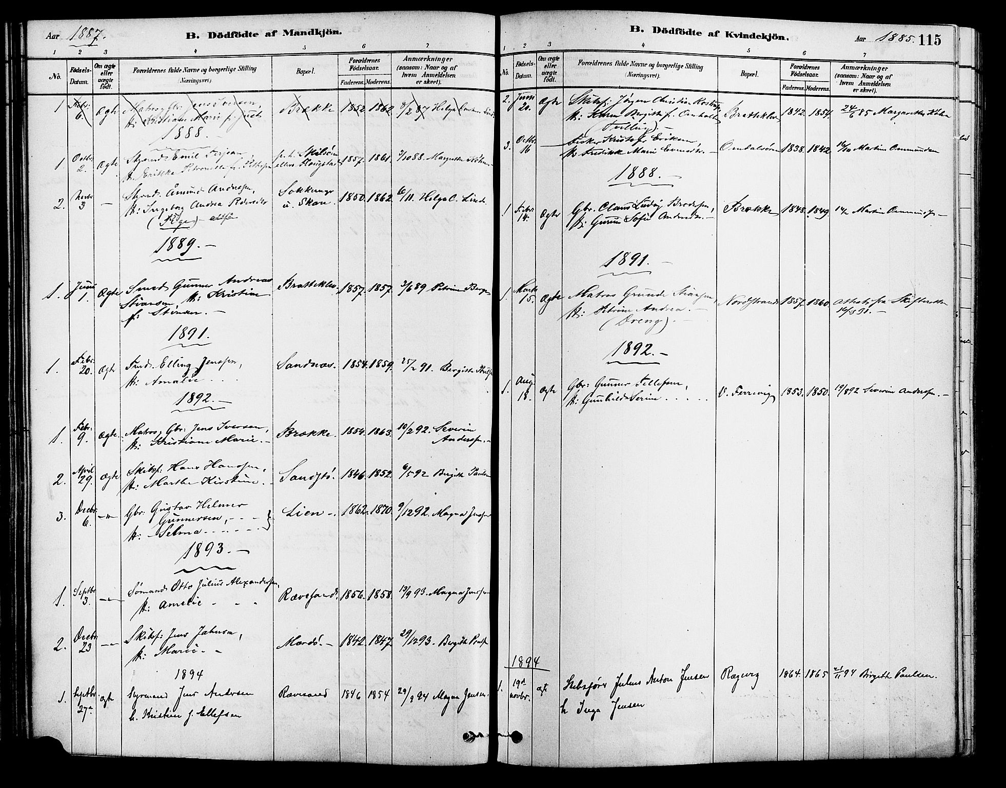 Tromøy sokneprestkontor, AV/SAK-1111-0041/F/Fa/L0009: Parish register (official) no. A 9, 1878-1896, p. 115