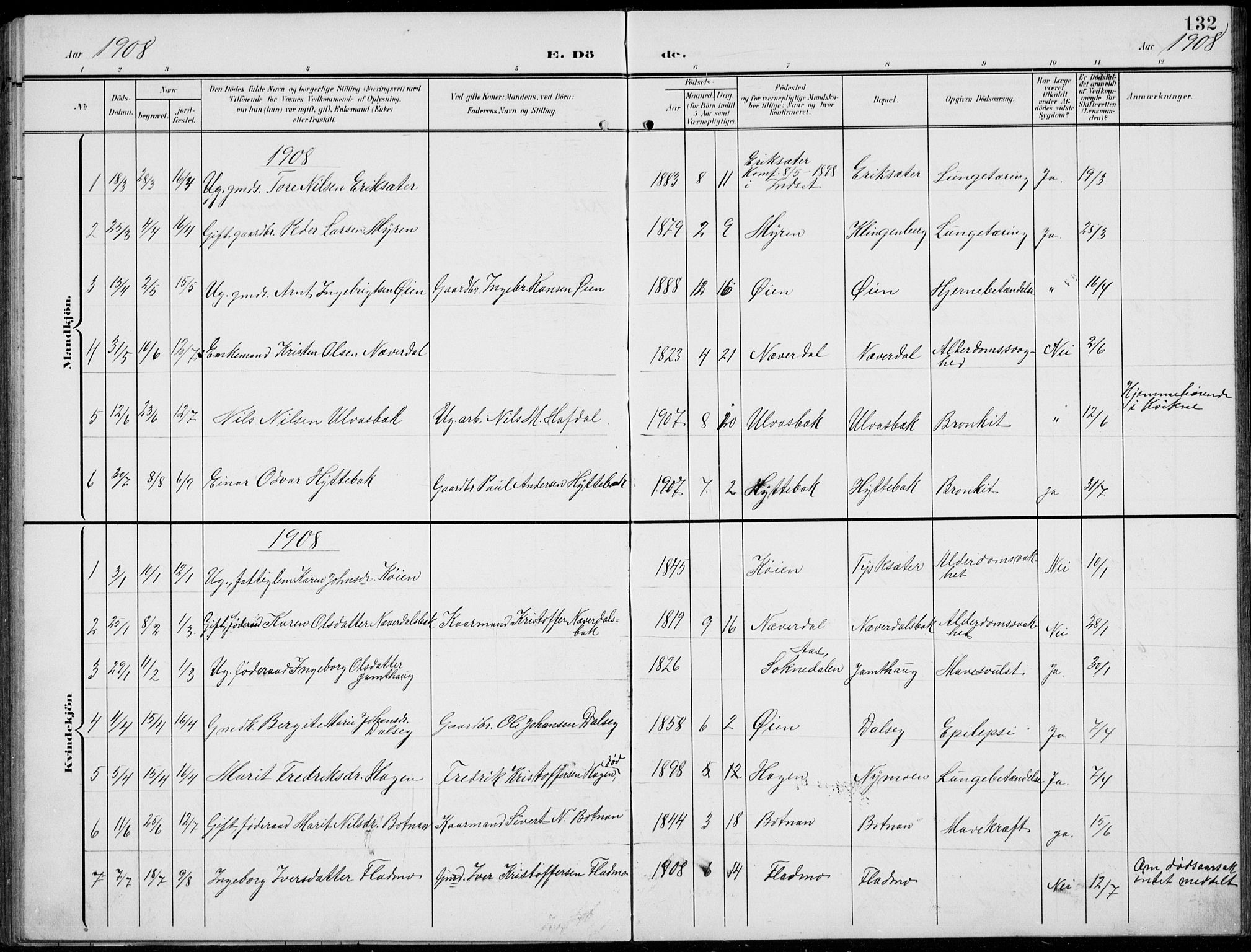 Kvikne prestekontor, SAH/PREST-064/H/Ha/Hab/L0004: Parish register (copy) no. 4, 1902-1937, p. 132