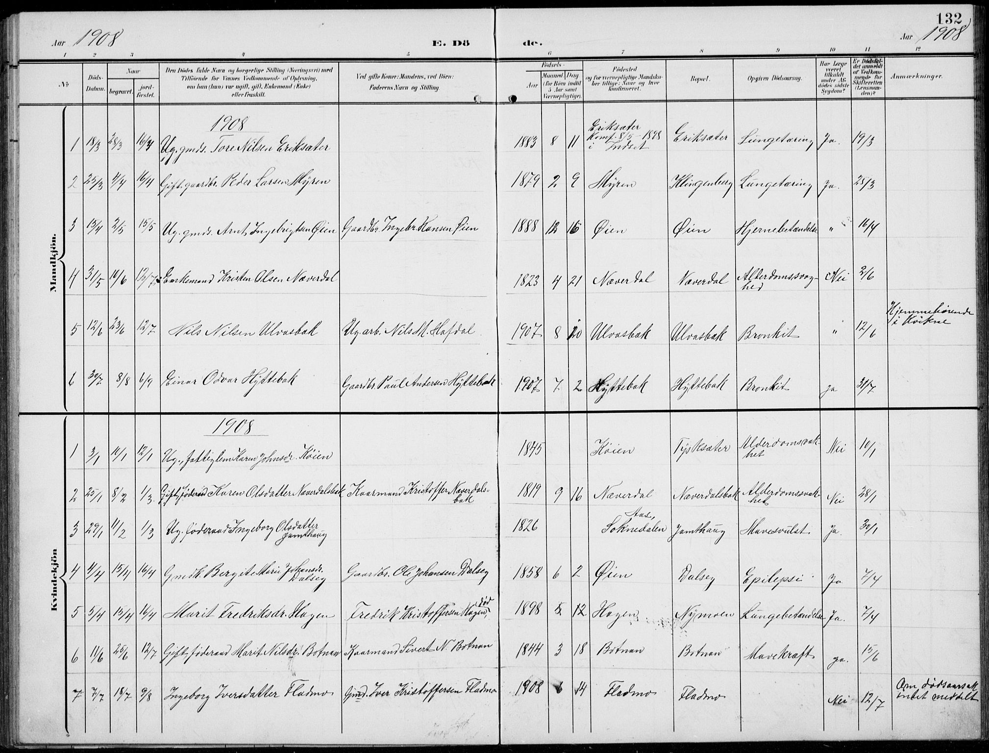 Kvikne prestekontor, AV/SAH-PREST-064/H/Ha/Hab/L0004: Parish register (copy) no. 4, 1902-1937, p. 132