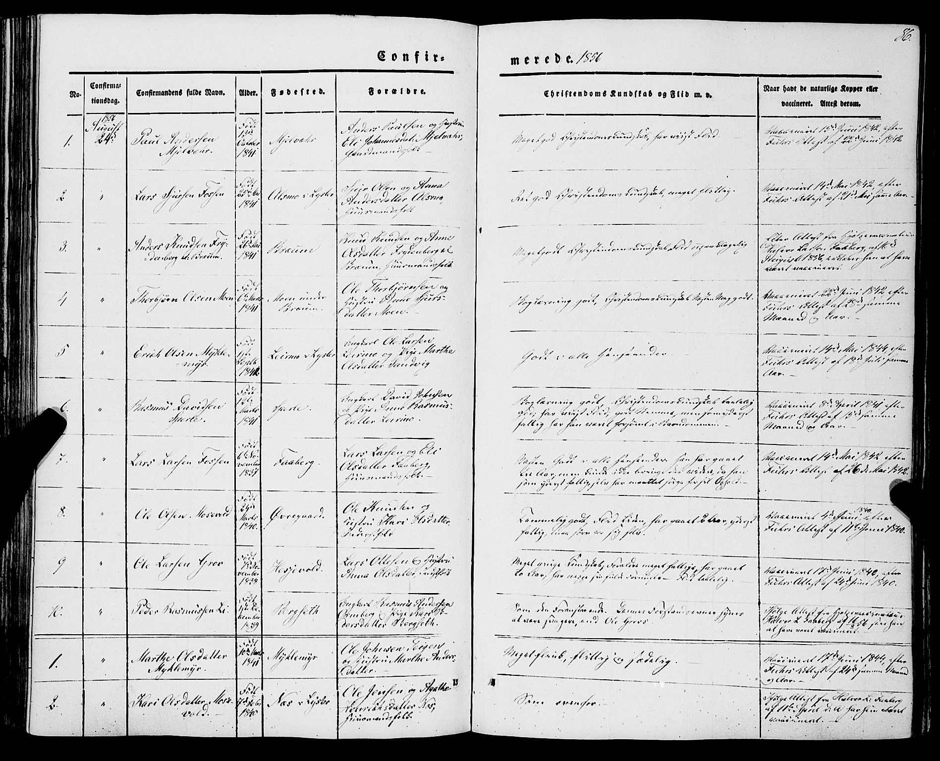 Jostedal sokneprestembete, SAB/A-80601/H/Haa/Haaa/L0005: Parish register (official) no. A 5, 1849-1877, p. 86