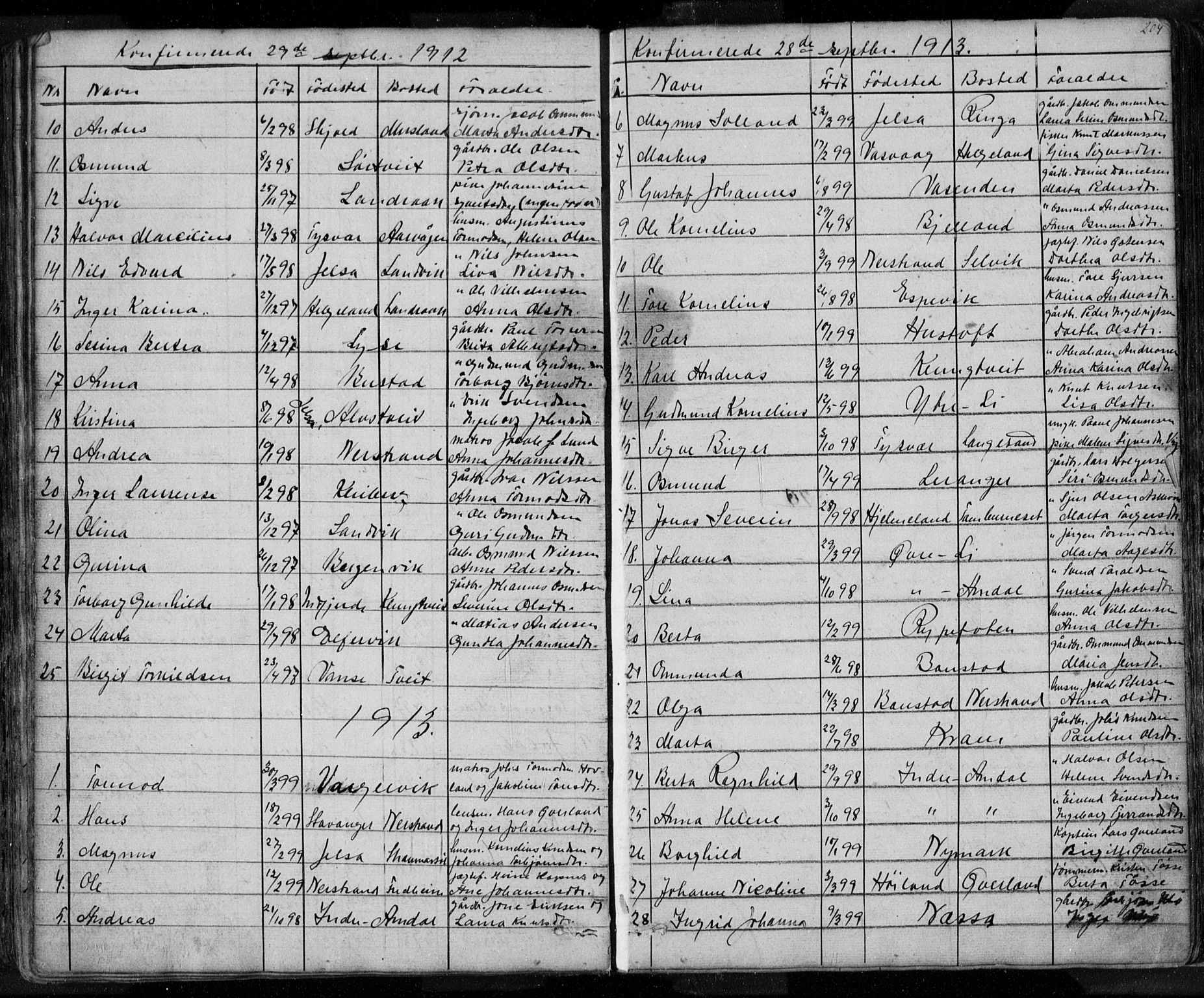 Nedstrand sokneprestkontor, SAST/A-101841/01/V: Parish register (copy) no. B 3, 1848-1933, p. 204
