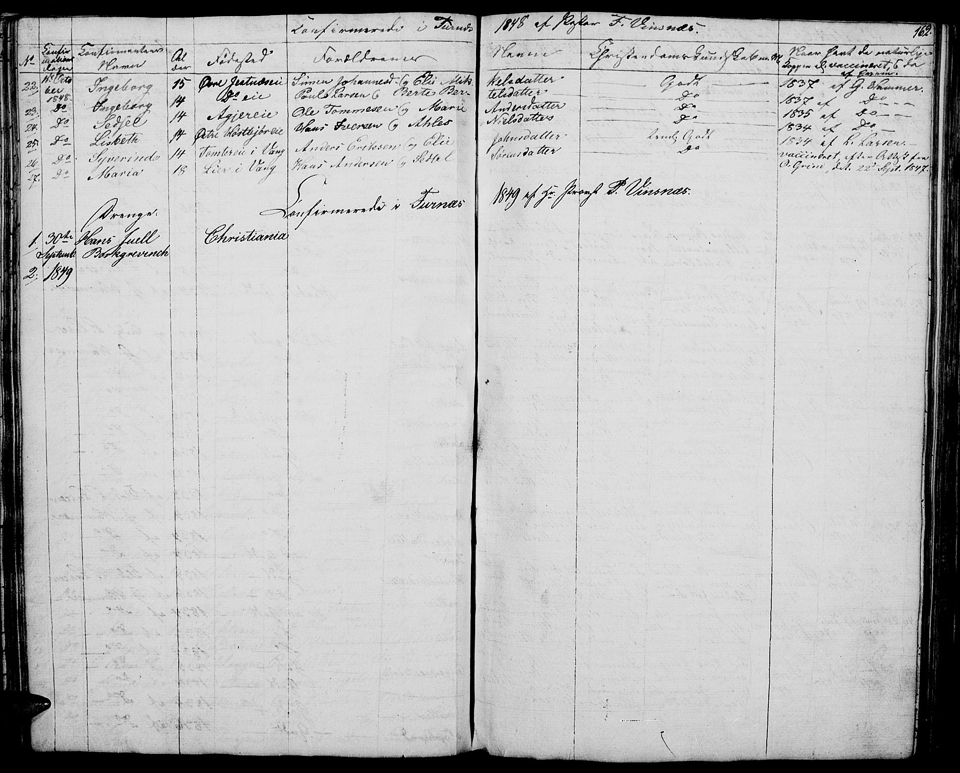 Vang prestekontor, Hedmark, AV/SAH-PREST-008/H/Ha/Hab/L0009: Parish register (copy) no. 9, 1836-1870, p. 162