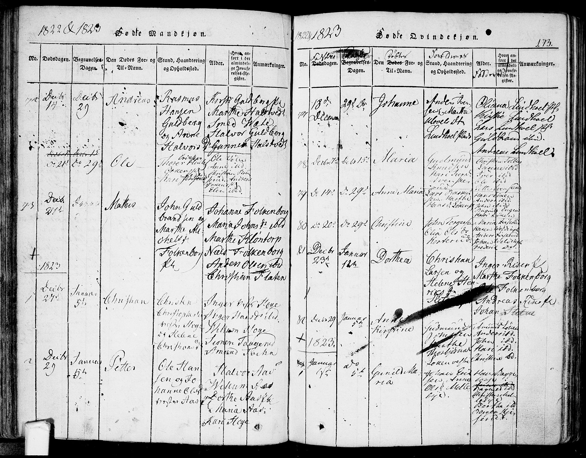 Eidsberg prestekontor Kirkebøker, AV/SAO-A-10905/F/Fa/L0007: Parish register (official) no. I 7, 1814-1832, p. 173