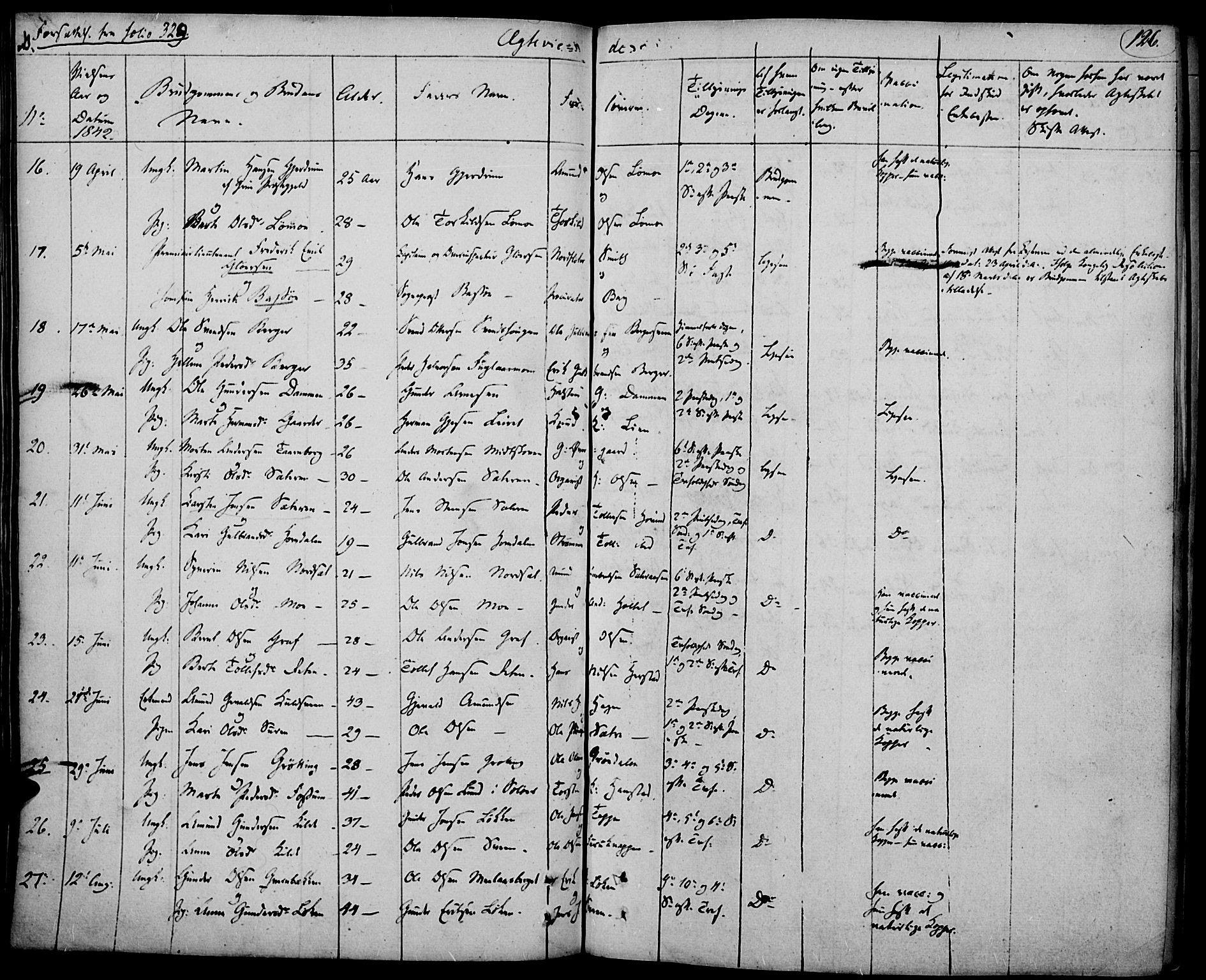 Elverum prestekontor, SAH/PREST-044/H/Ha/Haa/L0008: Parish register (official) no. 8, 1830-1842, p. 126