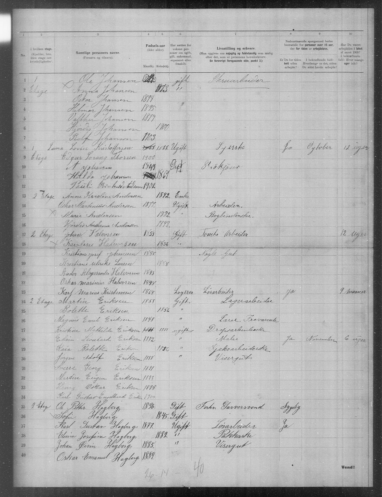 OBA, Municipal Census 1903 for Kristiania, 1903, p. 22863