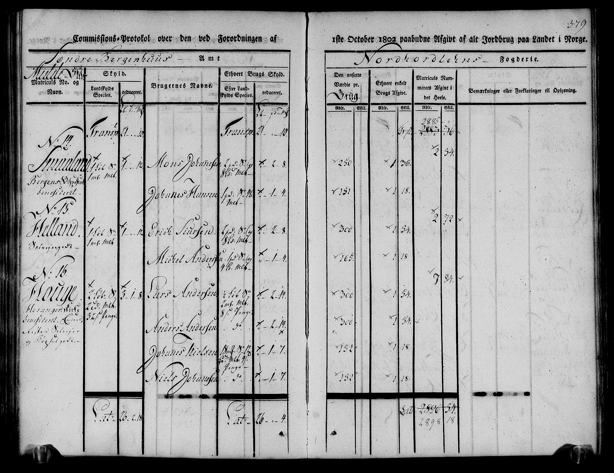 Rentekammeret inntil 1814, Realistisk ordnet avdeling, AV/RA-EA-4070/N/Ne/Nea/L0111: Nordhordland og Voss fogderi. Kommisjonsprotokoll for Nordhordland, 1803, p. 384