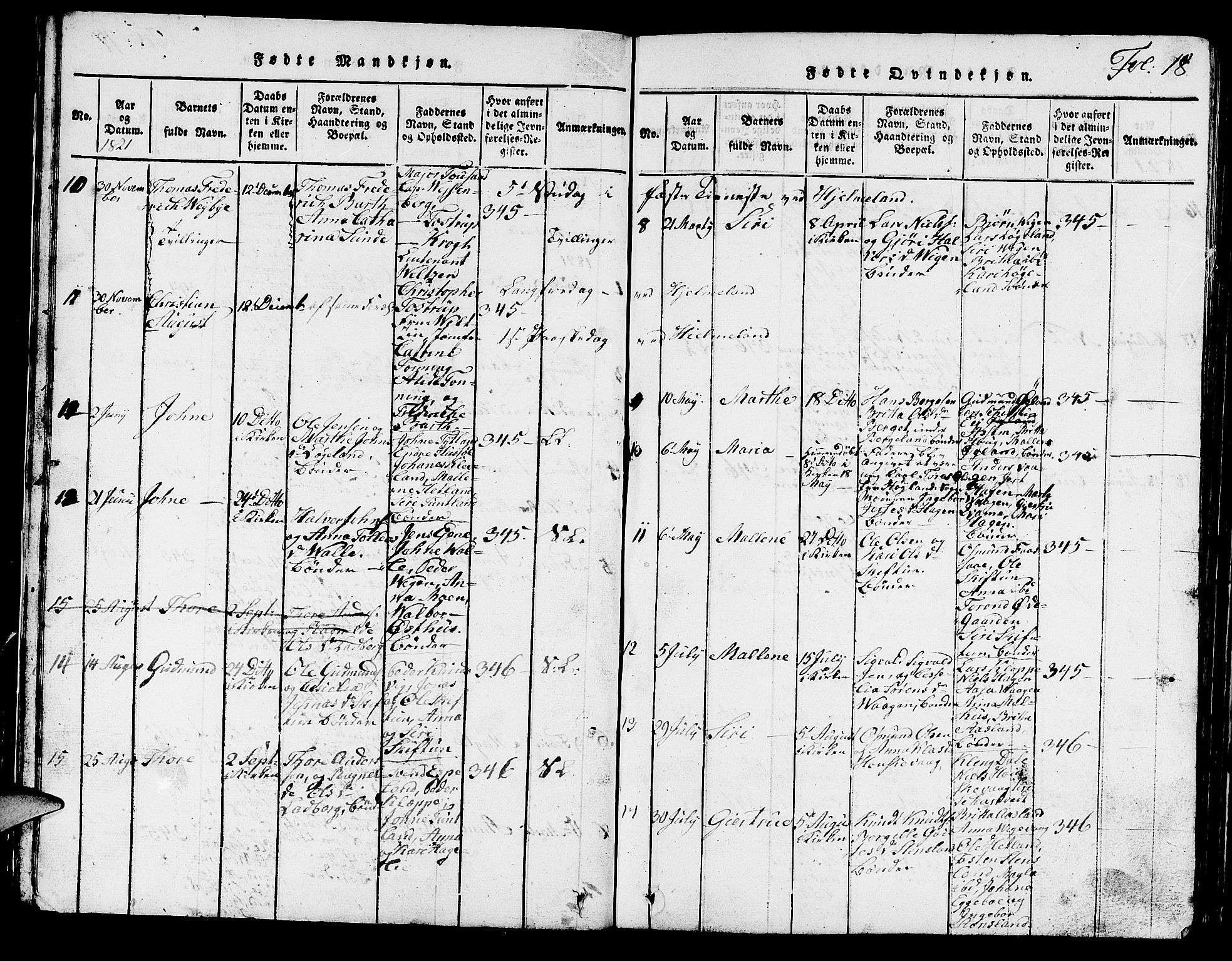 Hjelmeland sokneprestkontor, AV/SAST-A-101843/01/V/L0001: Parish register (copy) no. B 1, 1816-1841, p. 18