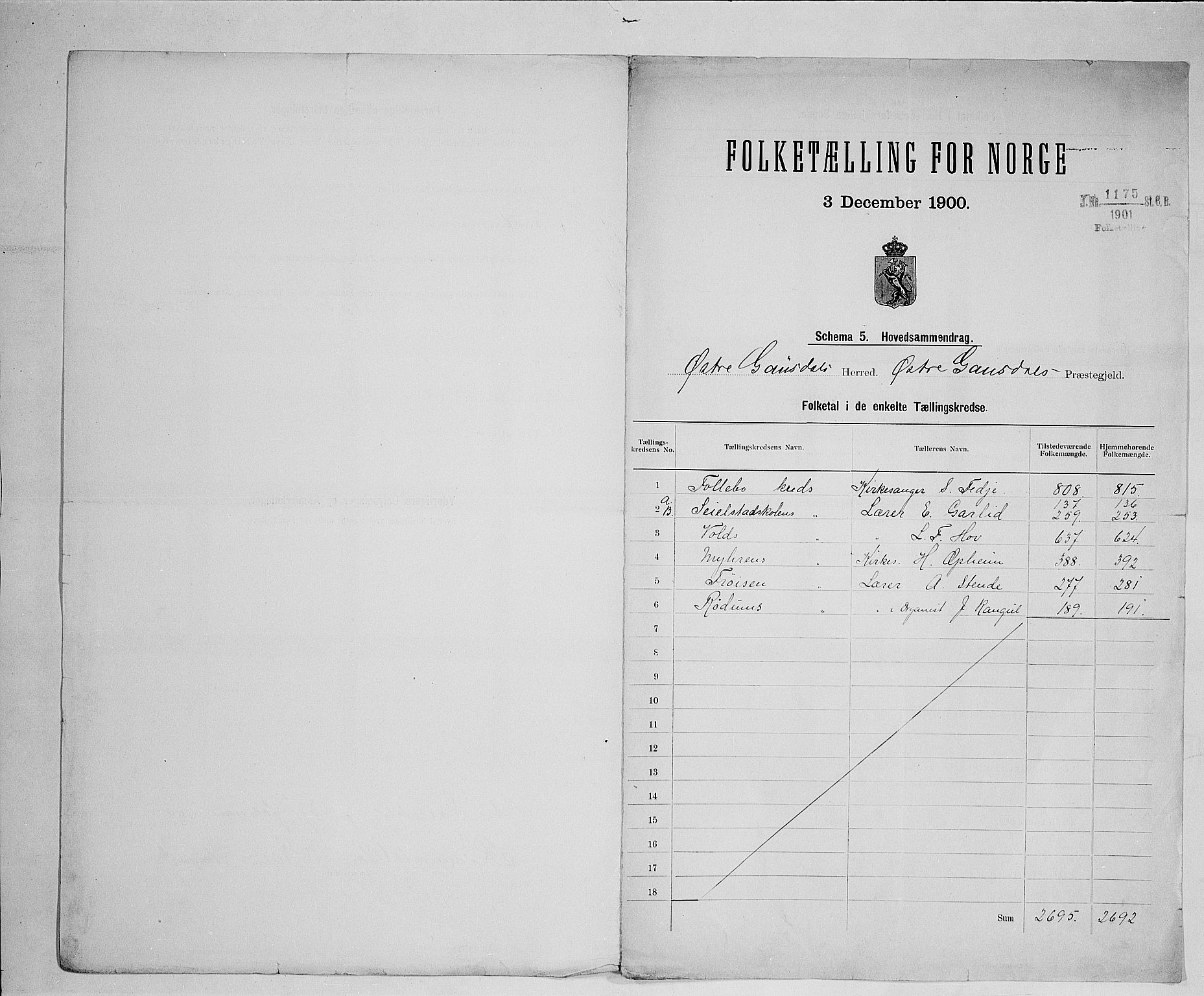 SAH, 1900 census for Østre Gausdal, 1900, p. 2