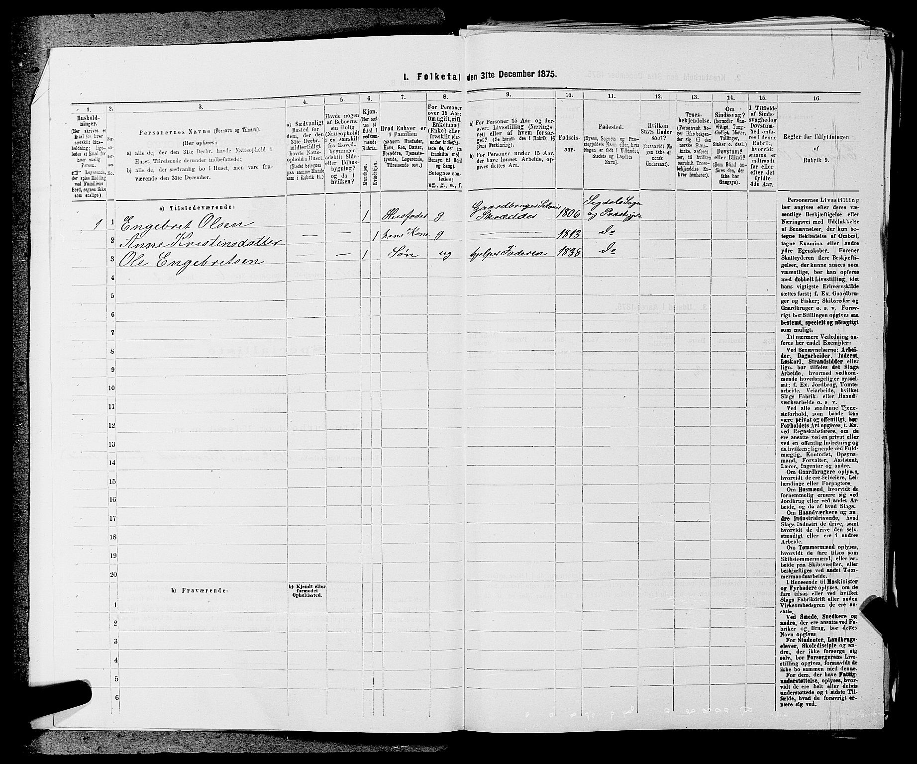 SAKO, 1875 census for 0621P Sigdal, 1875, p. 854