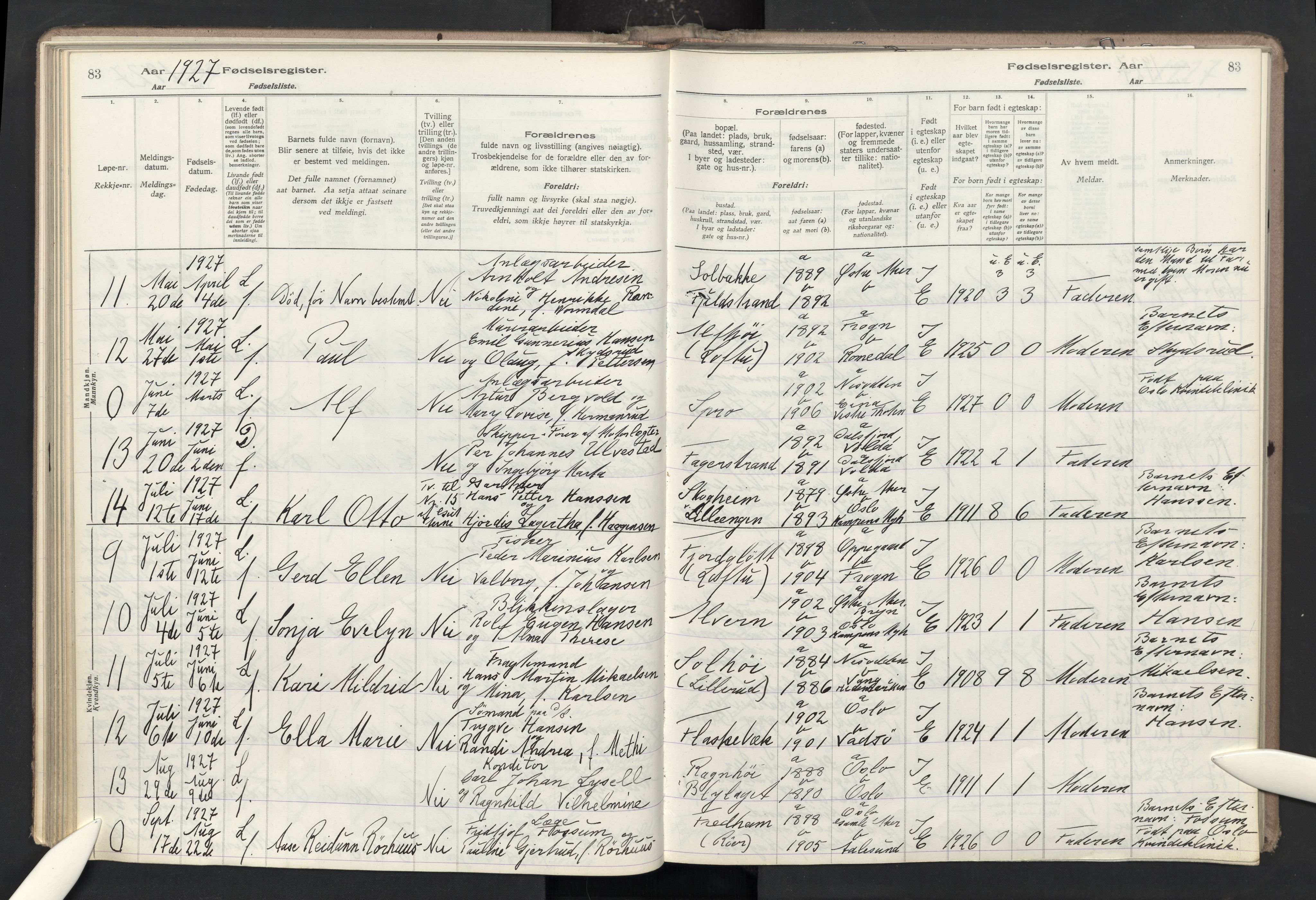 Nesodden prestekontor Kirkebøker, AV/SAO-A-10013/J/Ja/L0001: Birth register no. I 1, 1916-1946, p. 83