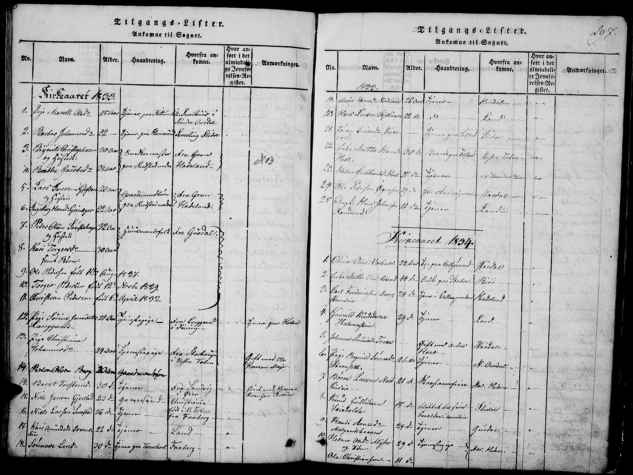 Østre Toten prestekontor, SAH/PREST-104/H/Ha/Hab/L0001: Parish register (copy) no. 1, 1827-1839, p. 297