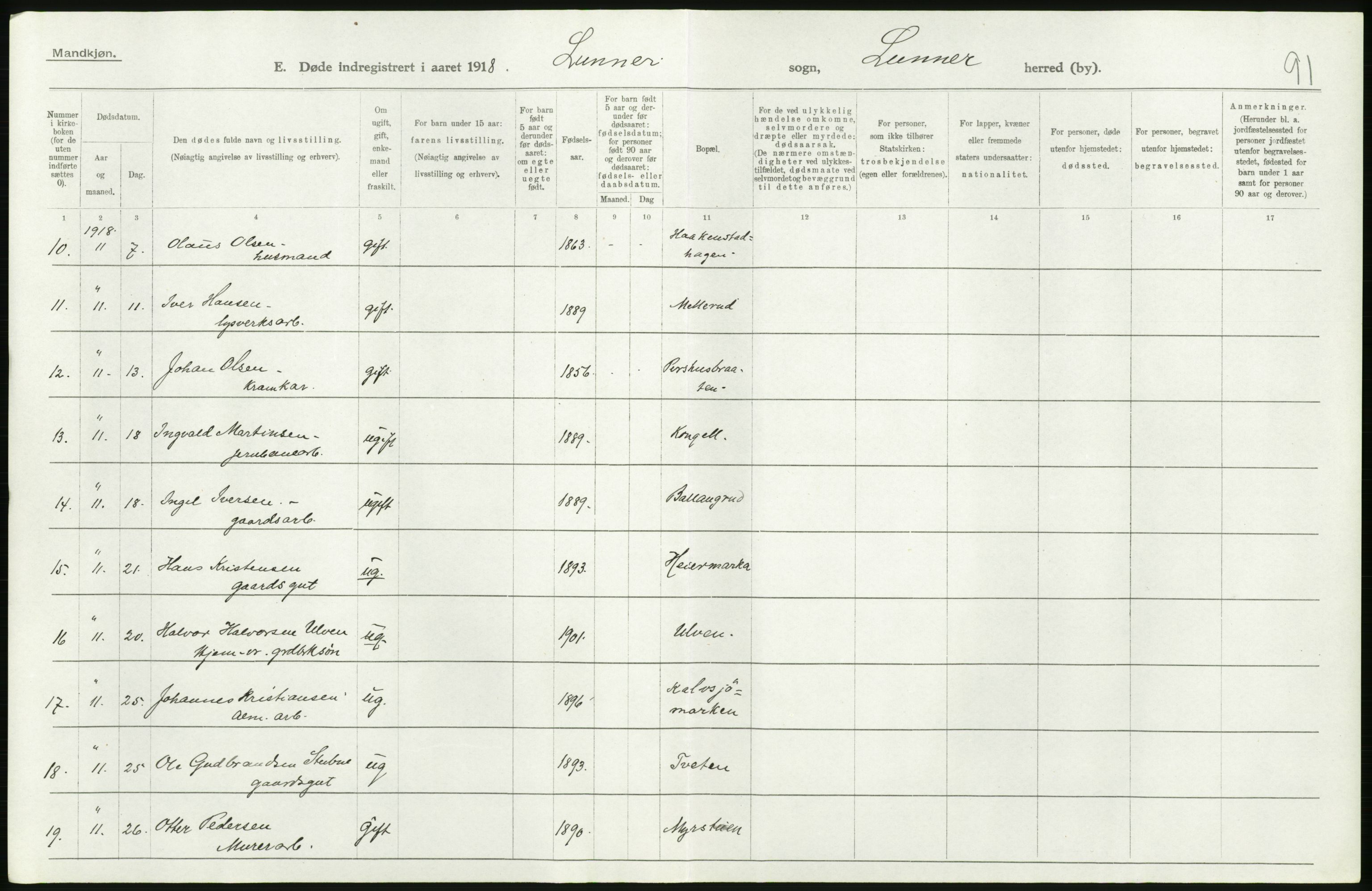 Statistisk sentralbyrå, Sosiodemografiske emner, Befolkning, AV/RA-S-2228/D/Df/Dfb/Dfbh/L0017: Oppland fylke: Døde. Bygder og byer., 1918, p. 384