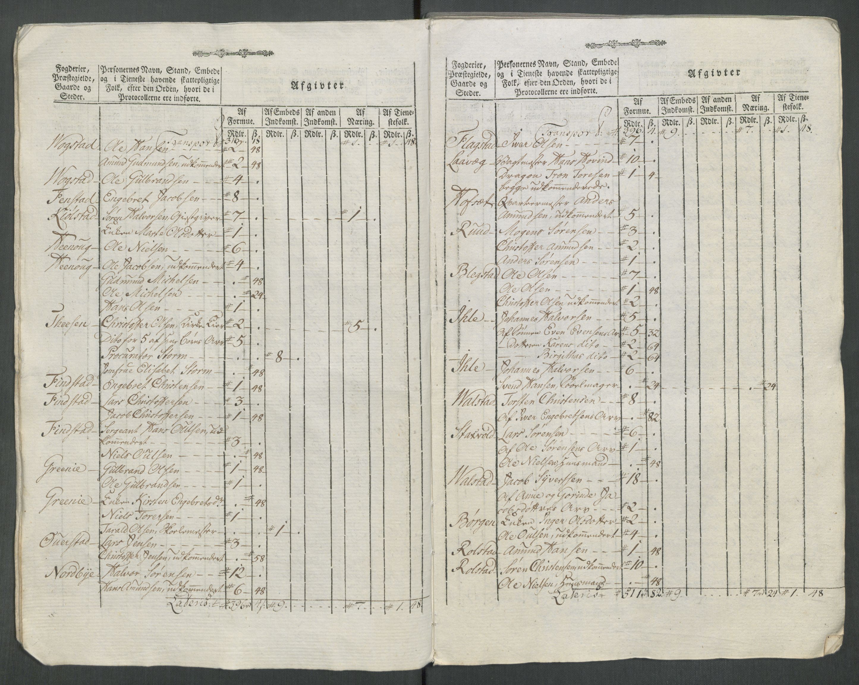 Rentekammeret inntil 1814, Reviderte regnskaper, Mindre regnskaper, AV/RA-EA-4068/Rf/Rfe/L0062: Øvre Romerike fogderi, Øvre Telemark fogderi, 1789, p. 223