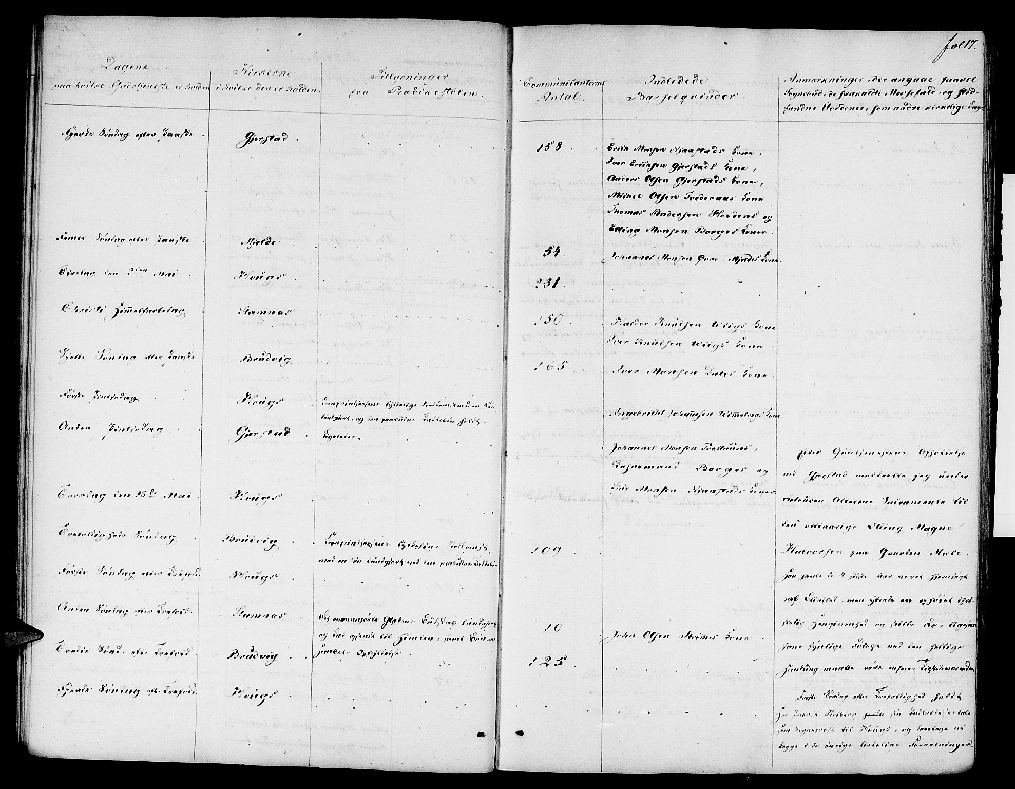 Haus sokneprestembete, AV/SAB-A-75601: Curate's parish register no. A 1, 1821-1841, p. 17