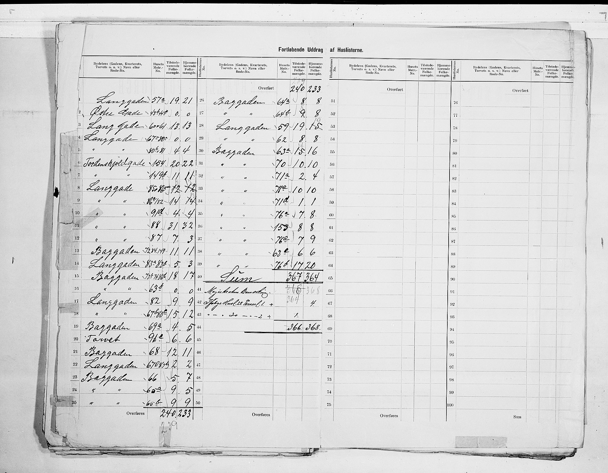 RA, 1900 census for Holmestrand, 1900, p. 11