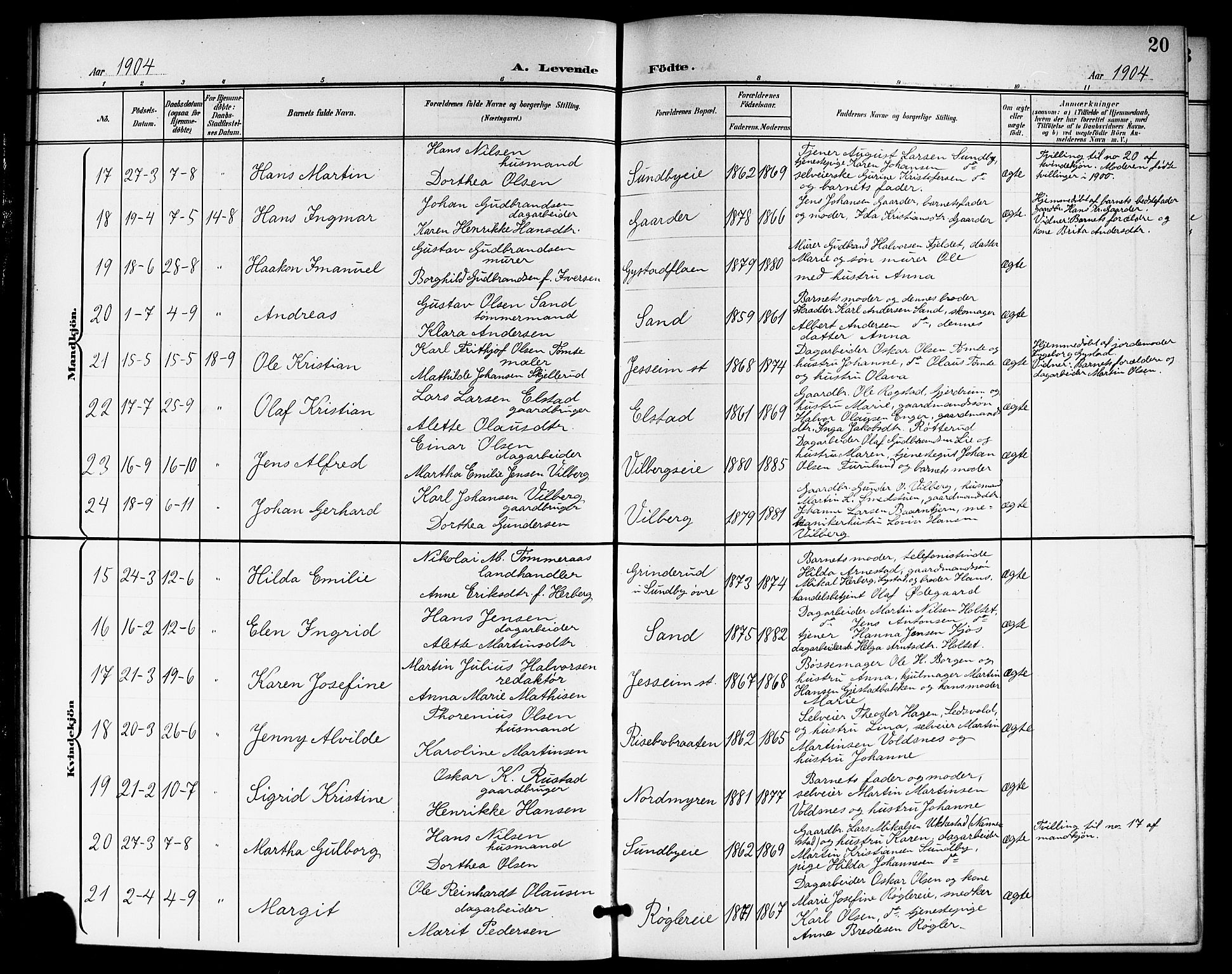 Ullensaker prestekontor Kirkebøker, SAO/A-10236a/G/Gb/L0001: Parish register (copy) no. II 1, 1901-1917, p. 20