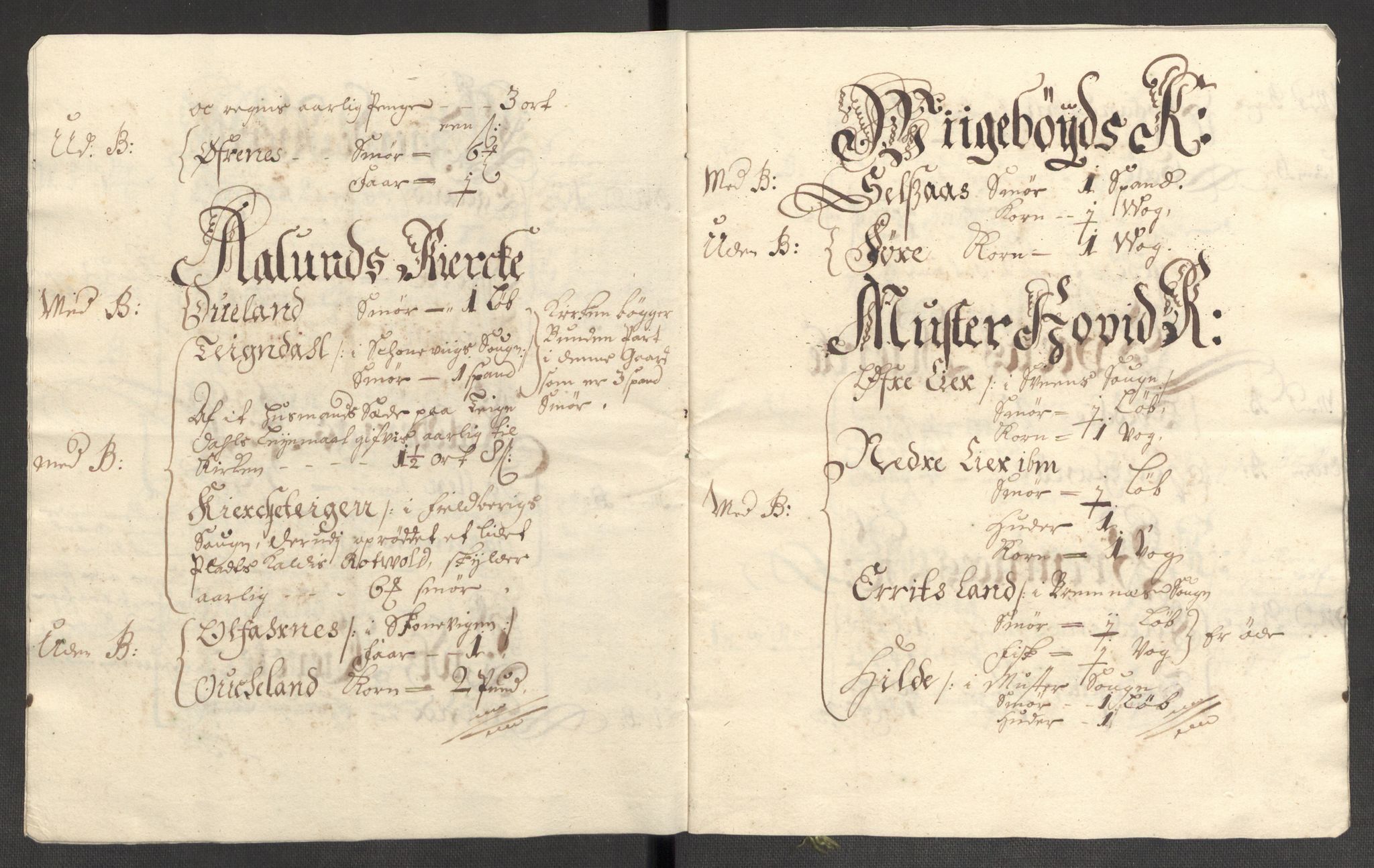 Rentekammeret inntil 1814, Reviderte regnskaper, Fogderegnskap, AV/RA-EA-4092/R48/L2979: Fogderegnskap Sunnhordland og Hardanger, 1700-1701, p. 122