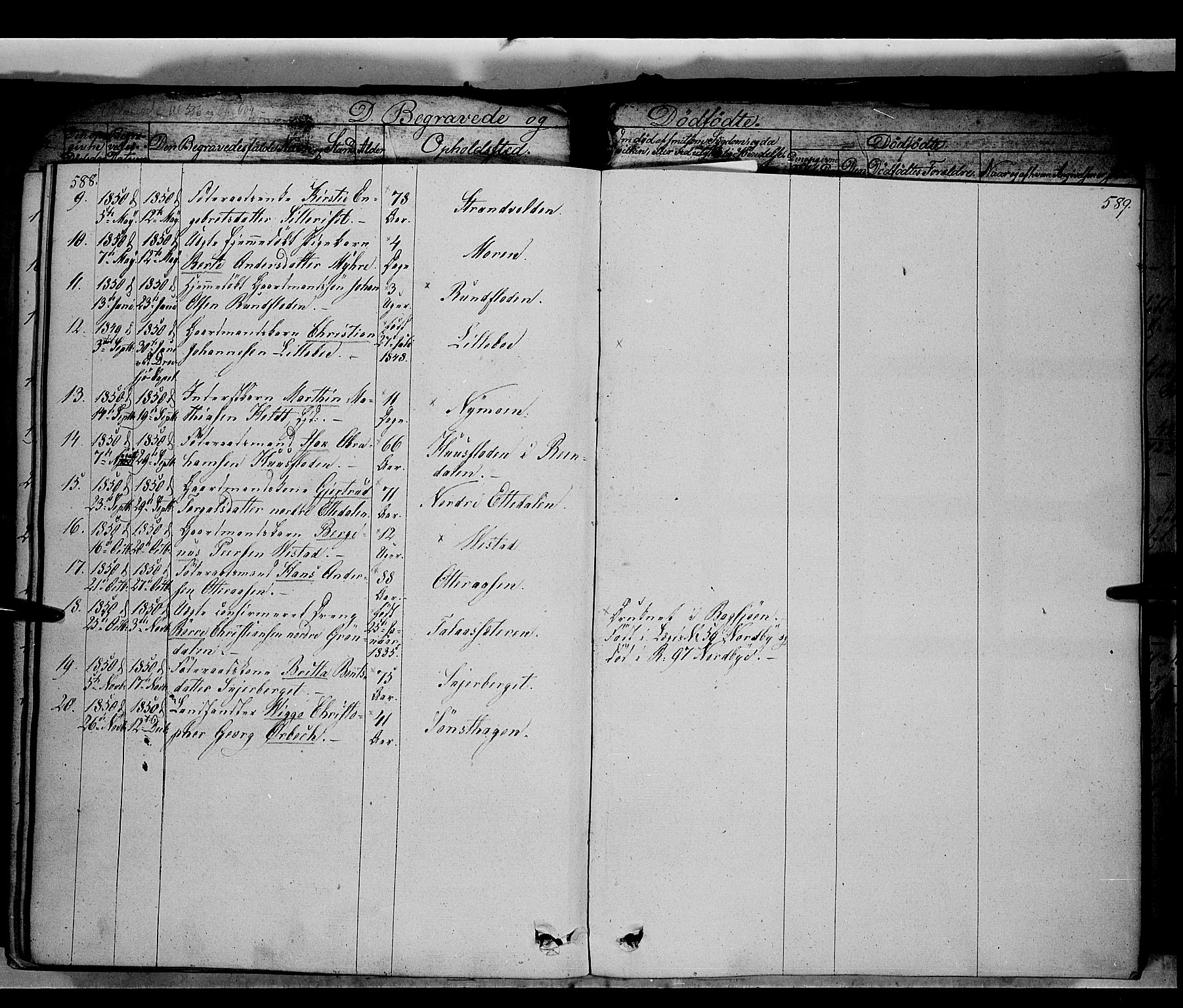 Trysil prestekontor, AV/SAH-PREST-046/H/Ha/Haa/L0004: Parish register (official) no. 4 /1, 1842-1850, p. 588-589