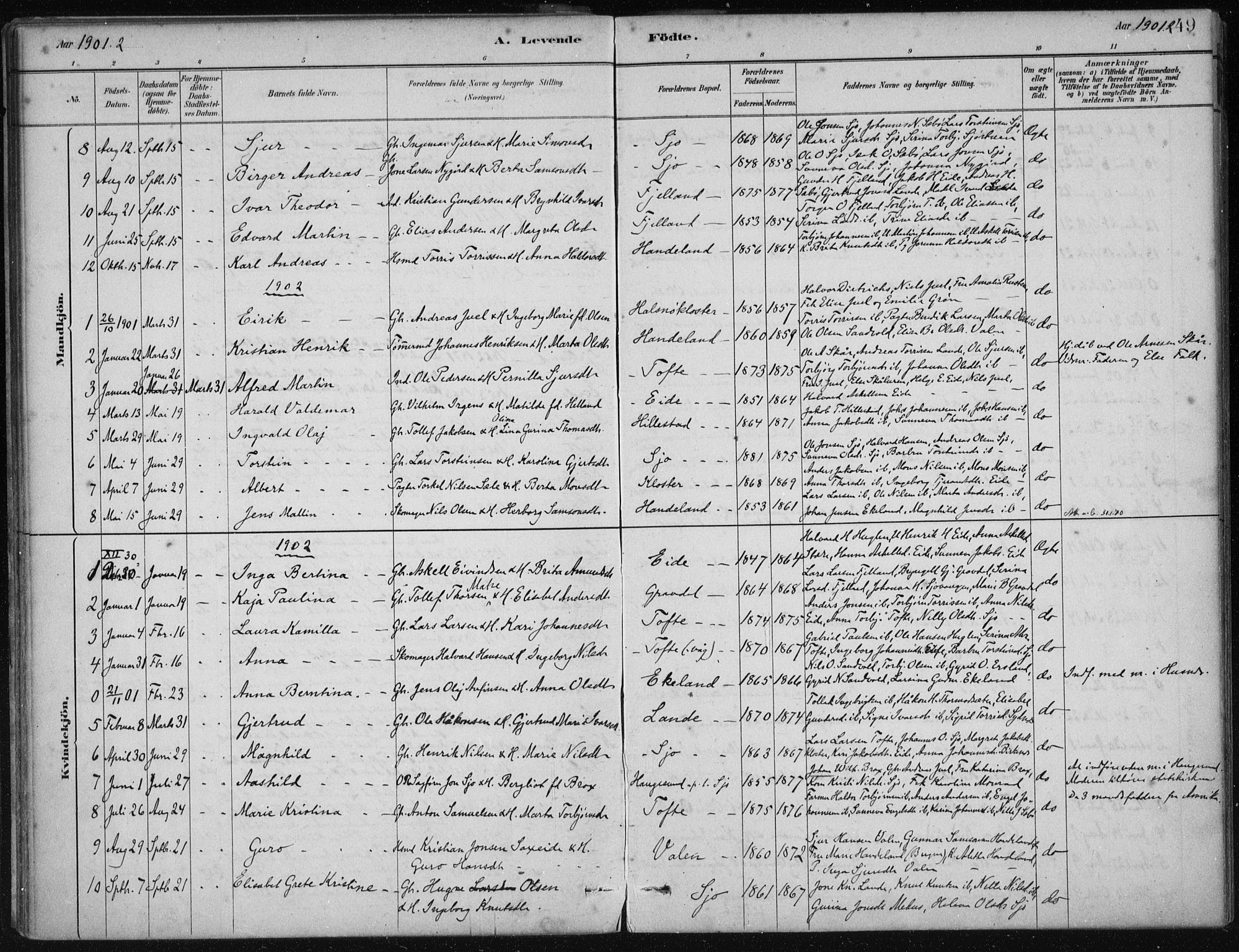 Fjelberg sokneprestembete, SAB/A-75201/H/Haa: Parish register (official) no. C  1, 1879-1918, p. 49