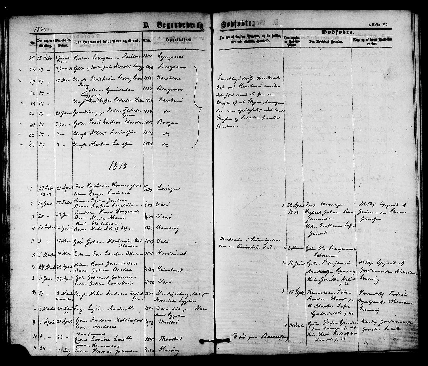 Ministerialprotokoller, klokkerbøker og fødselsregistre - Nord-Trøndelag, SAT/A-1458/784/L0671: Parish register (official) no. 784A06, 1876-1879, p. 93
