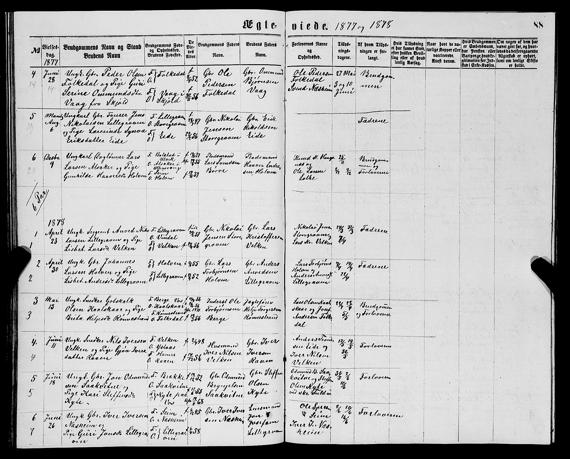 Ulvik sokneprestembete, SAB/A-78801/H/Hab: Parish register (copy) no. B 2, 1869-1883, p. 88