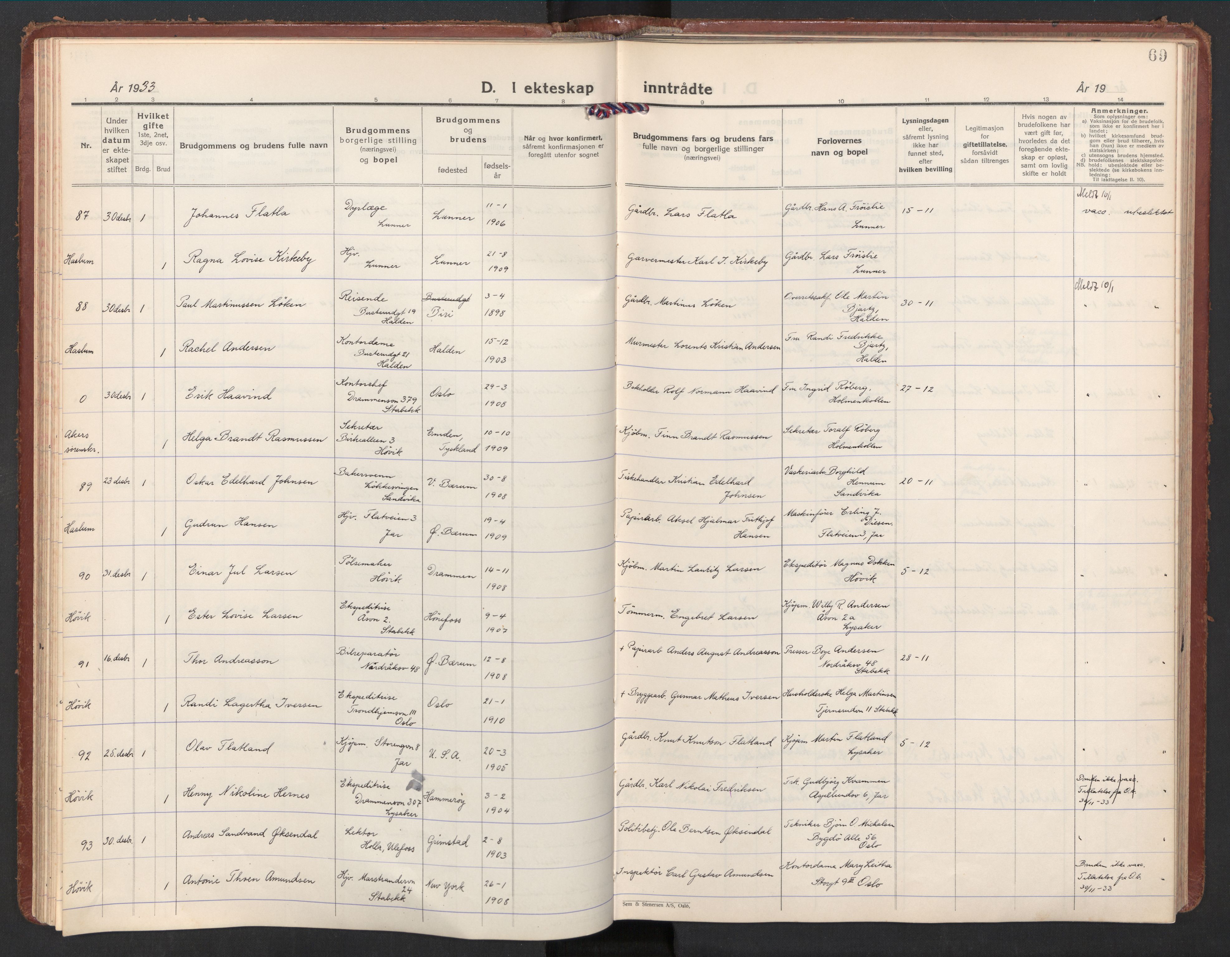 Østre Bærum prestekontor Kirkebøker, AV/SAO-A-10887/F/Fa/L0004: Parish register (official) no. 4, 1929-1940, p. 69