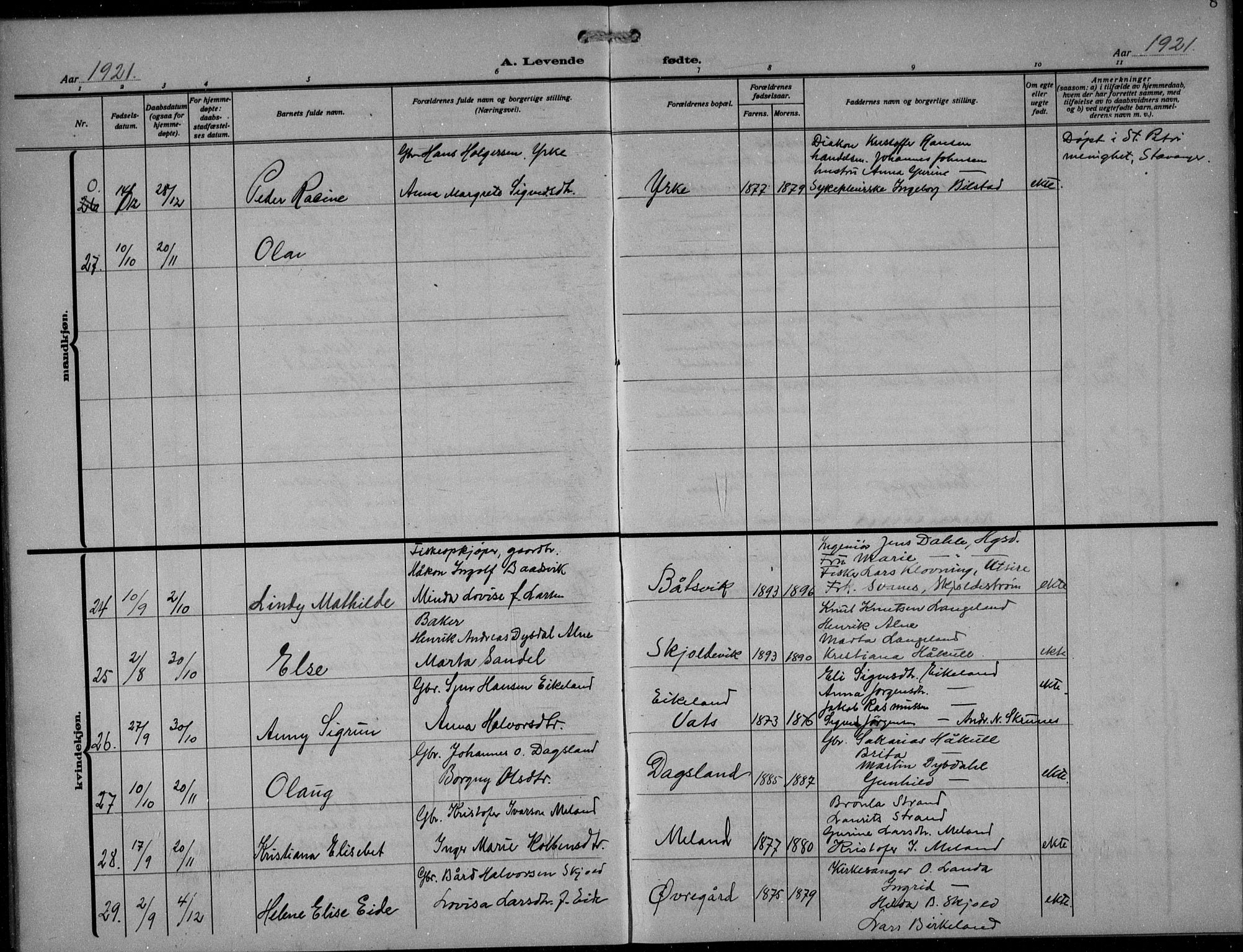 Skjold sokneprestkontor, AV/SAST-A-101847/H/Ha/Hab/L0010: Parish register (copy) no. B 10, 1921-1941, p. 8