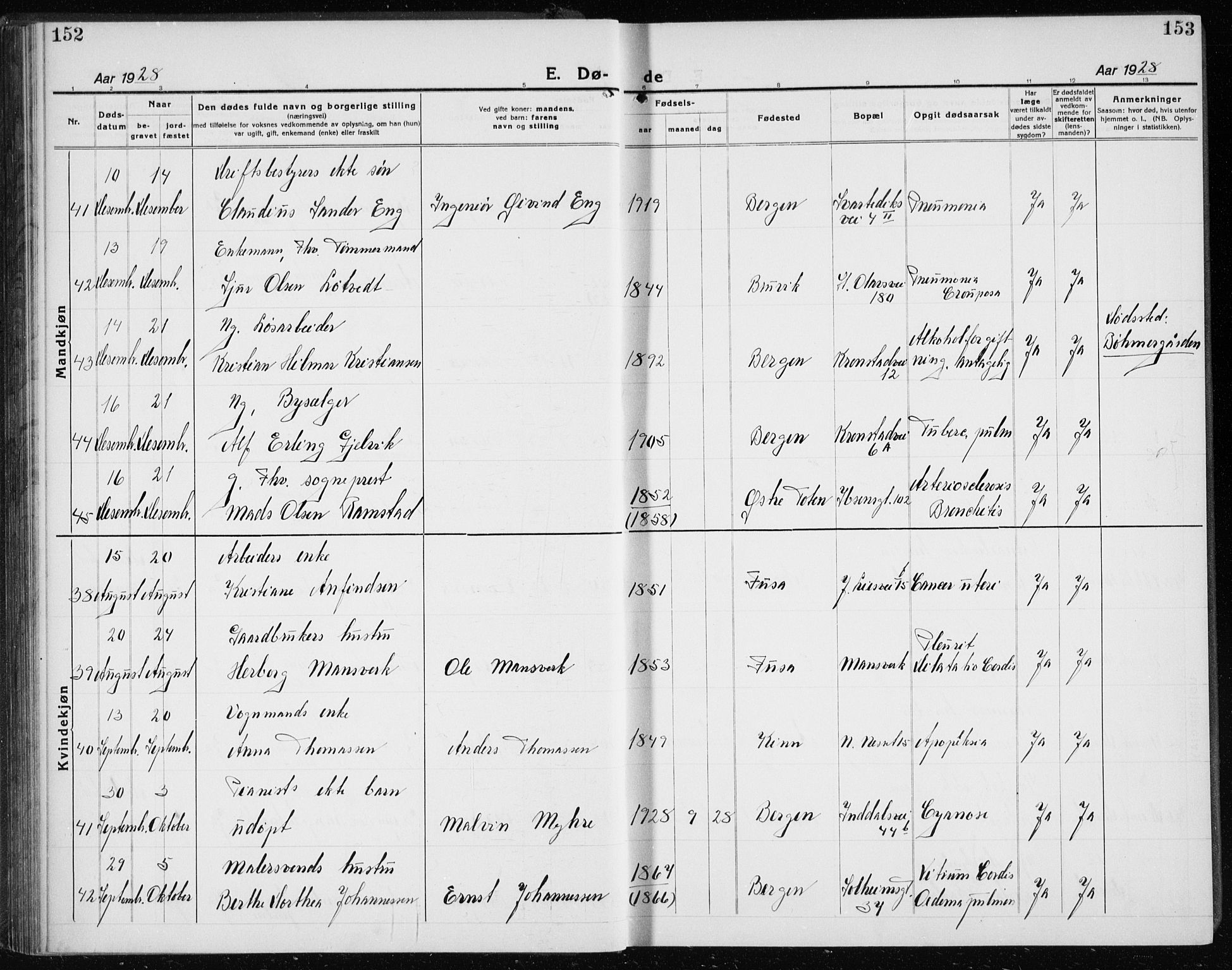 Årstad Sokneprestembete, AV/SAB-A-79301/H/Hab/L0025: Parish register (copy) no. D 2, 1922-1940, p. 152-153