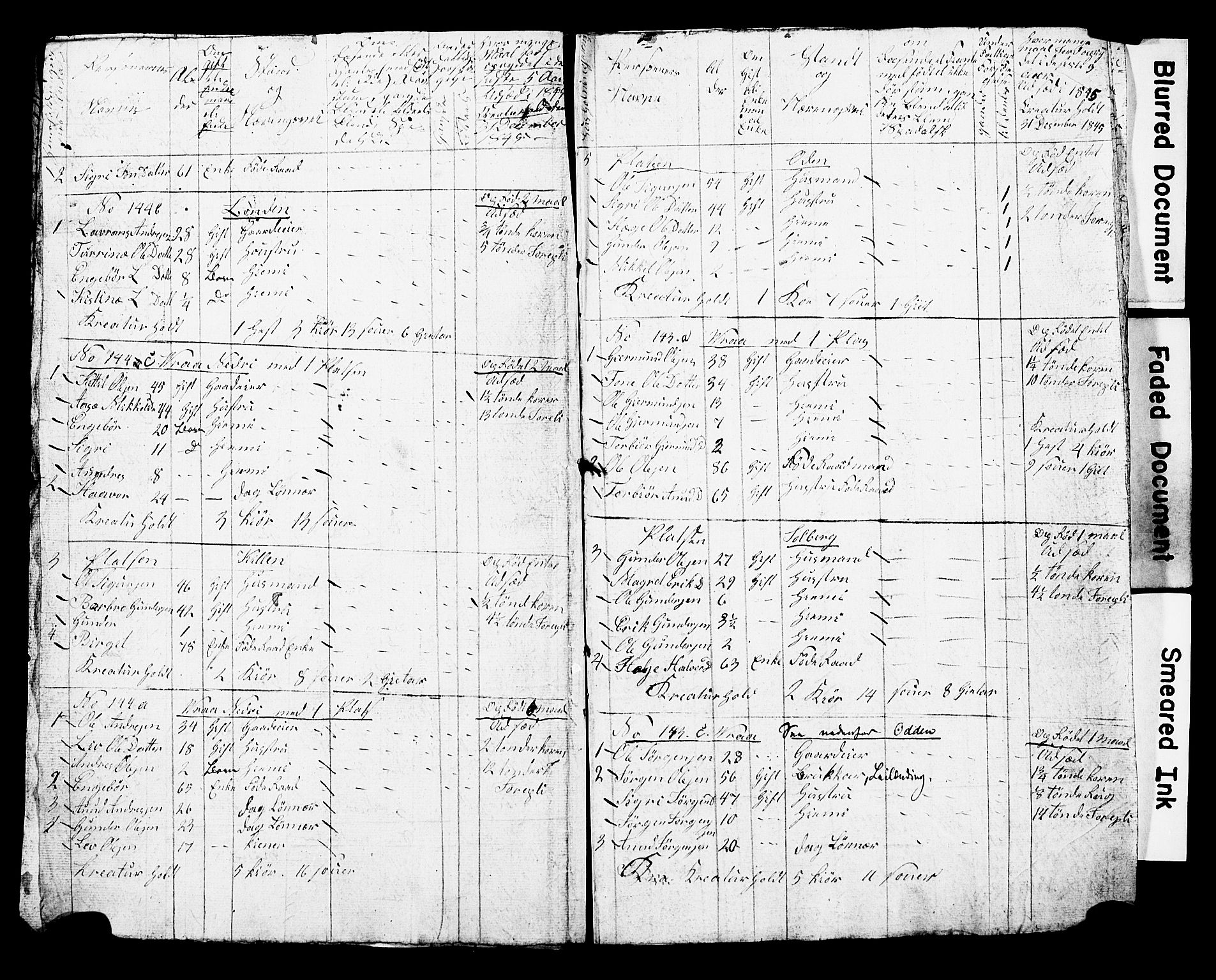 , Census 1845 for Kviteseid, 1845, p. 70