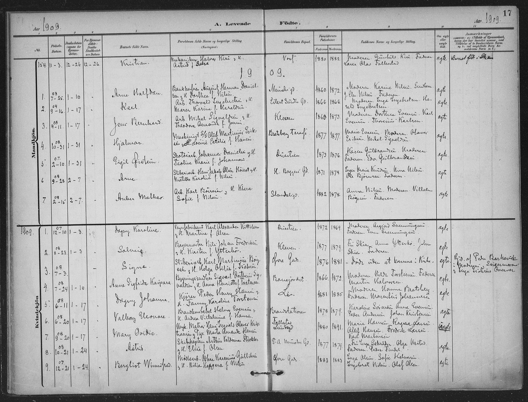 Skien kirkebøker, SAKO/A-302/F/Fa/L0012: Parish register (official) no. 12, 1908-1914, p. 17