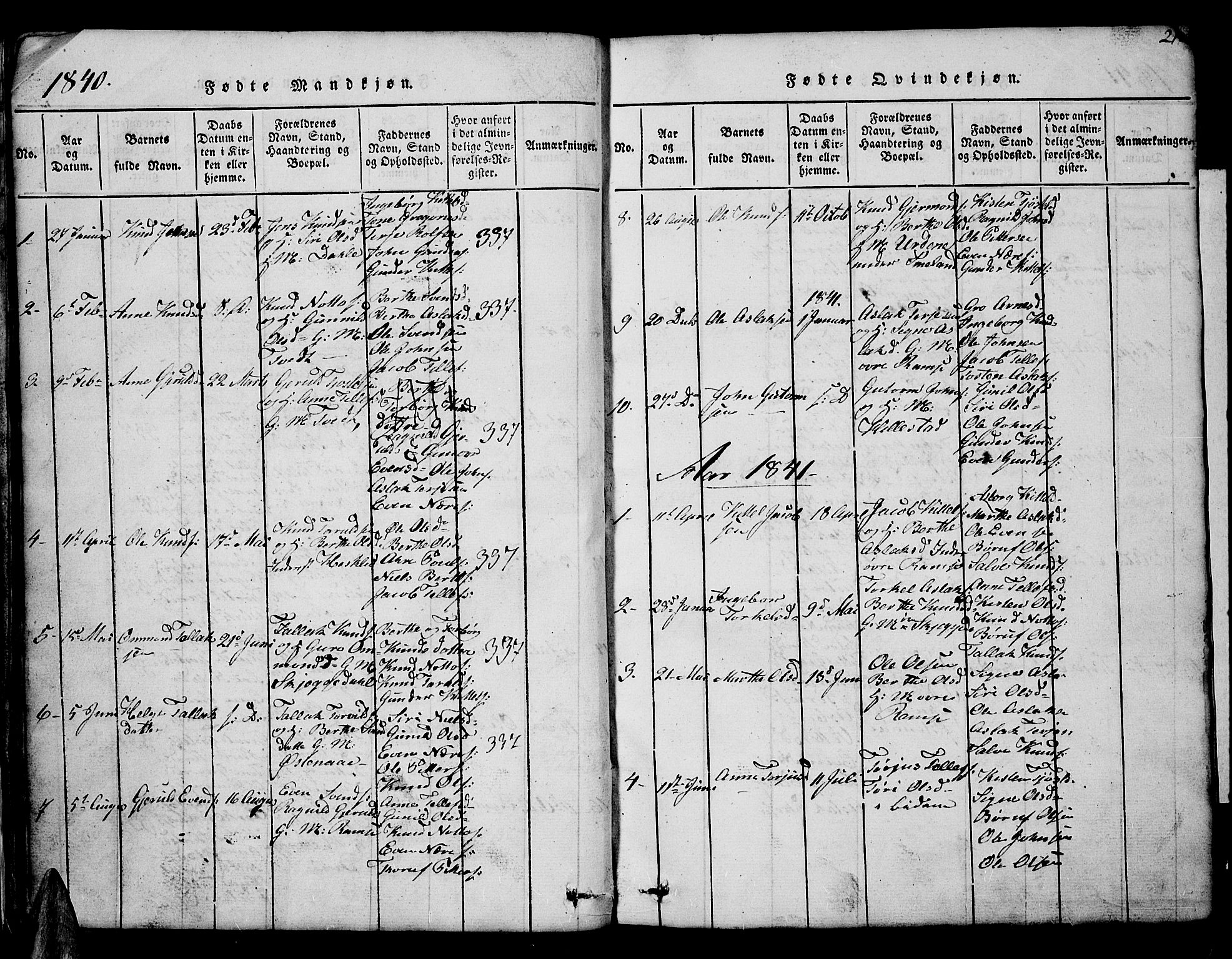 Åmli sokneprestkontor, AV/SAK-1111-0050/F/Fb/Fbb/L0001: Parish register (copy) no. B 1, 1816-1889, p. 21